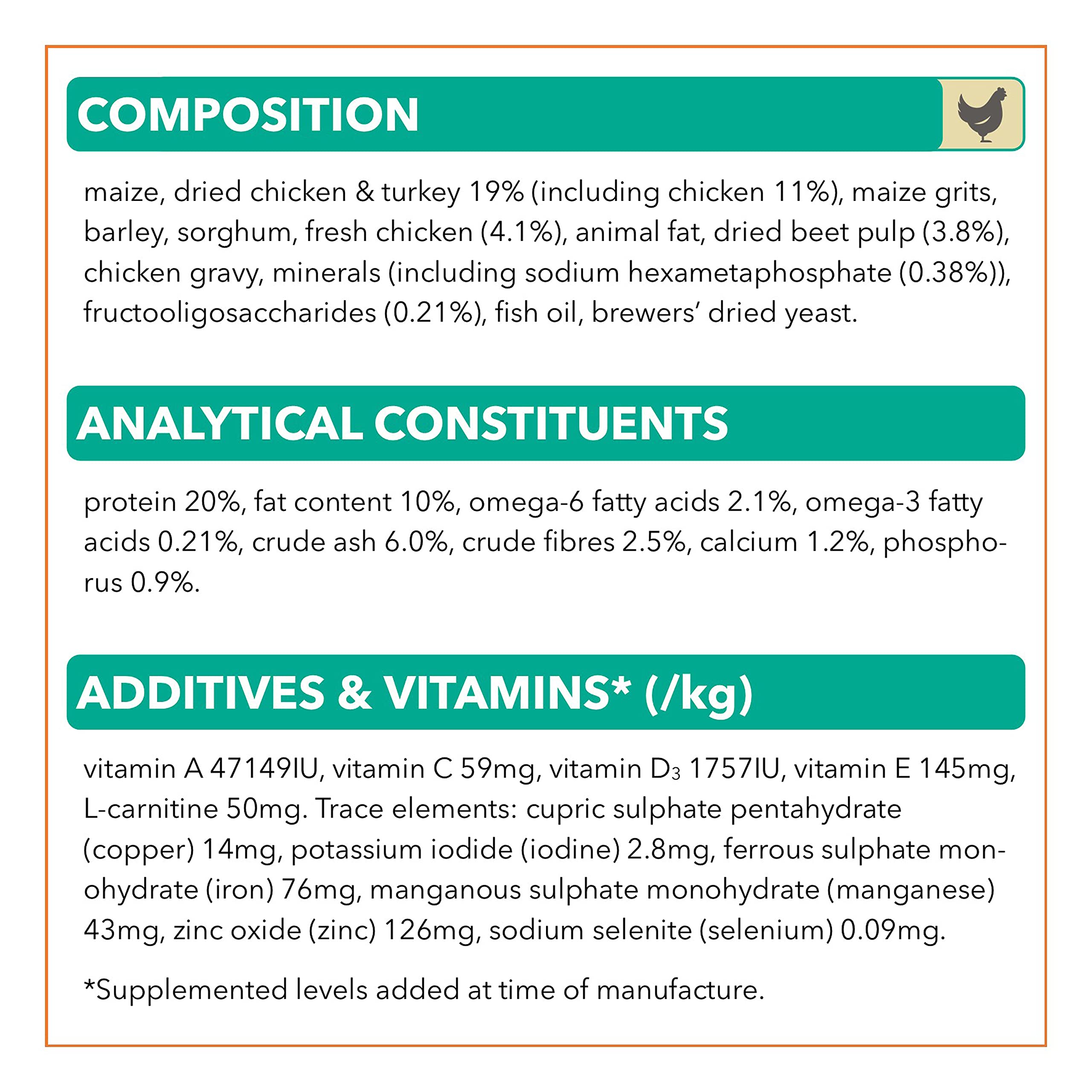 IAMS for Vitality Light sucha karma dla psów – niskotłuszczowa sucha karma dla psów od 1 roku życia, 12 kg