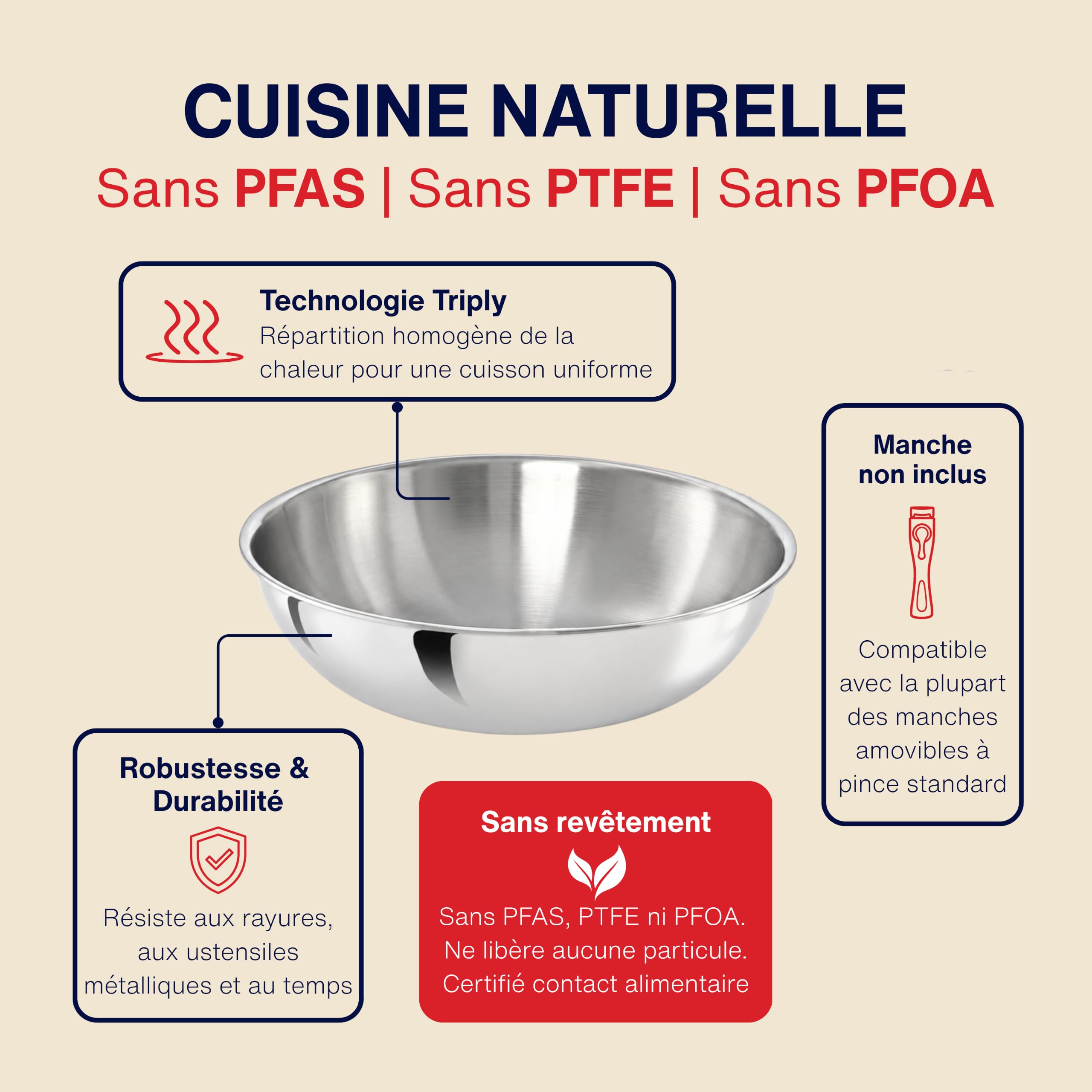 Wok Inox 18/10 Triply – 28 cm – Senza Manico – Senza Rivestimento – Senza PFAS, PFOA, PTFE – Compatibile con tutti i fornelli a induzione – Cottura sana e duratura