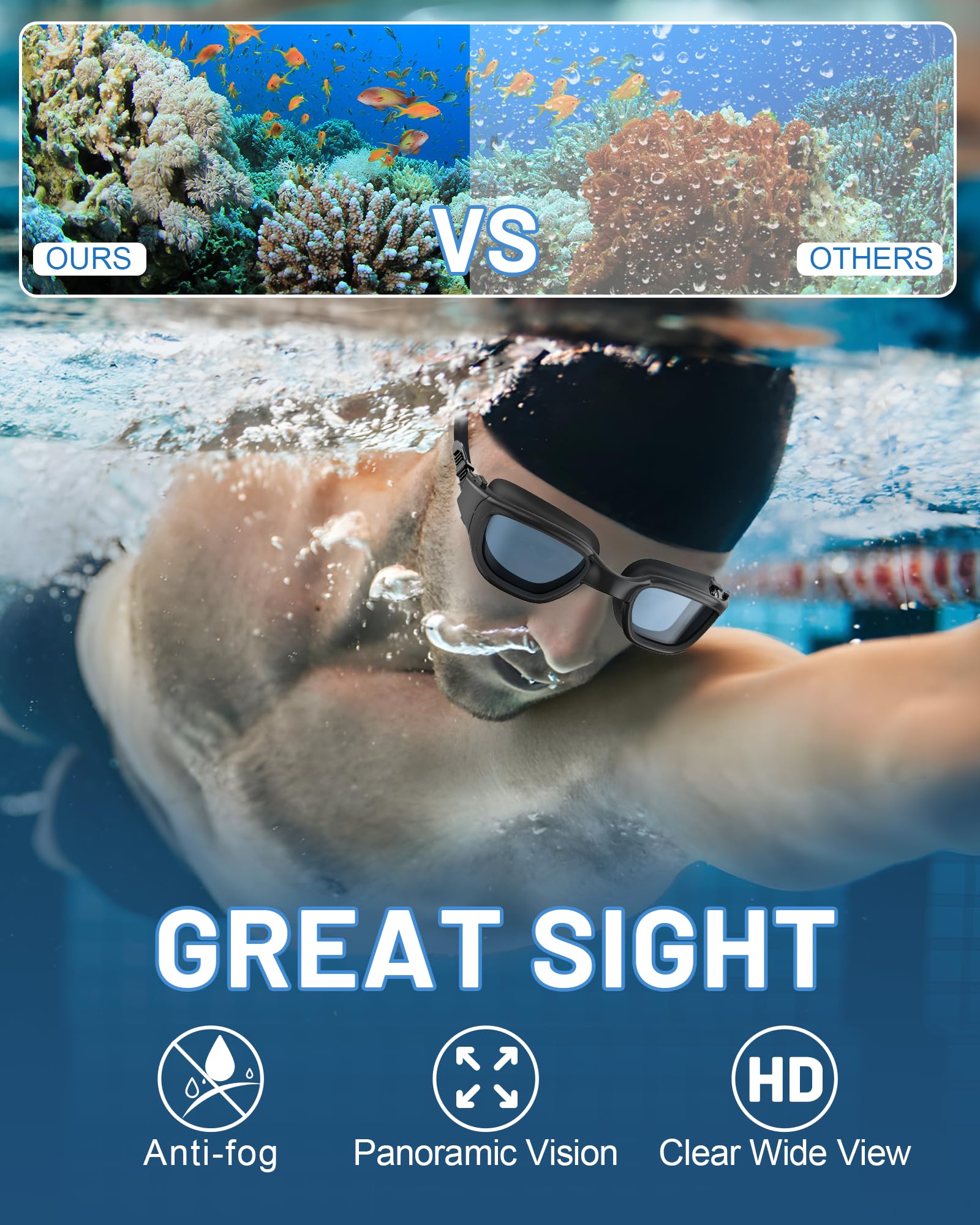 Polarized Swimming Goggles, Unisex Adult Swim Goggles Anti Fog Anti UV Wide View Pool Glasses for Men Women