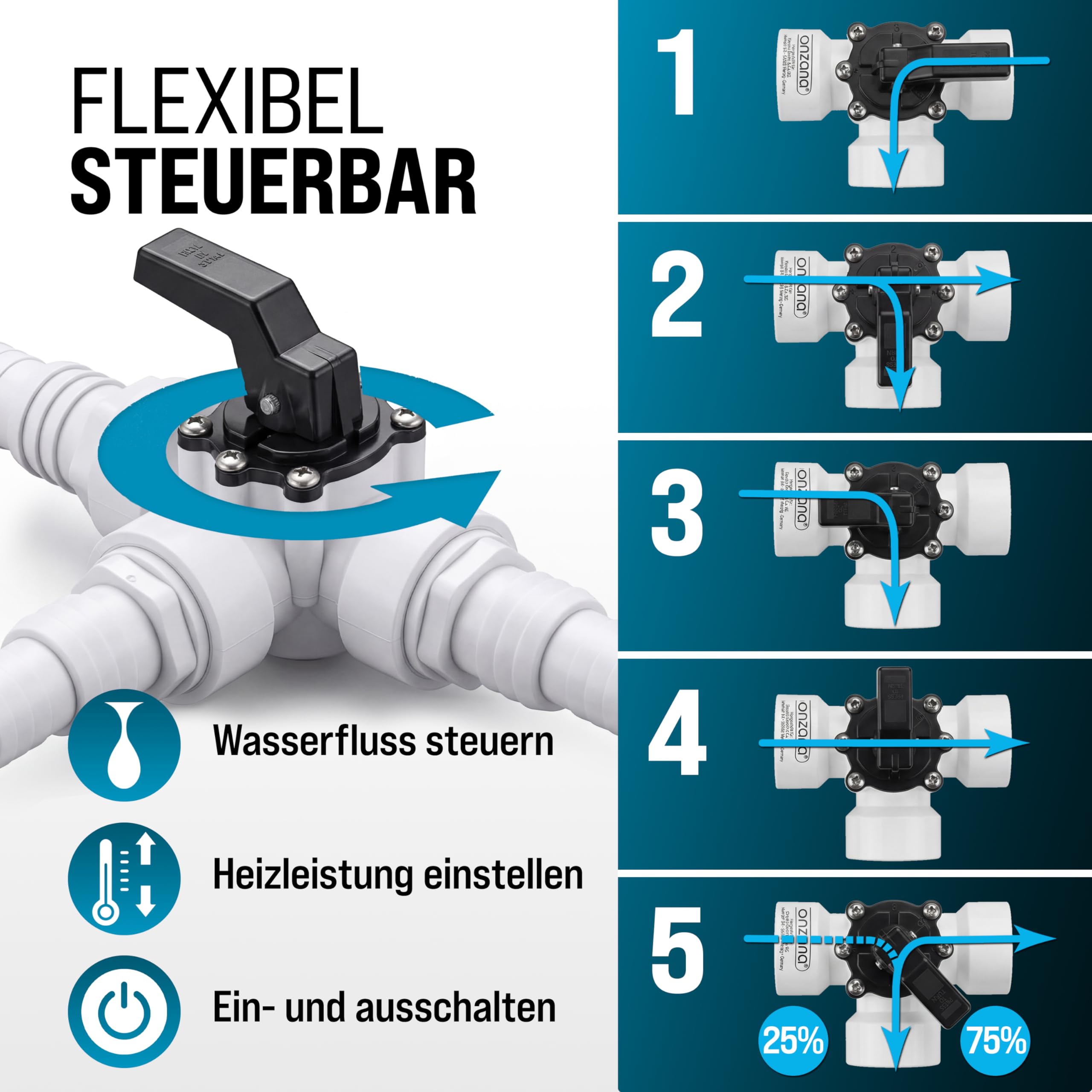MONZANA® Bypass Set Pool 12-teilig 3 Wege Ventil Anschluss Ø 32/38mm Schlauchschellen Sandfilteranlagen Poolheizung Wärmepumpe Solarheizung