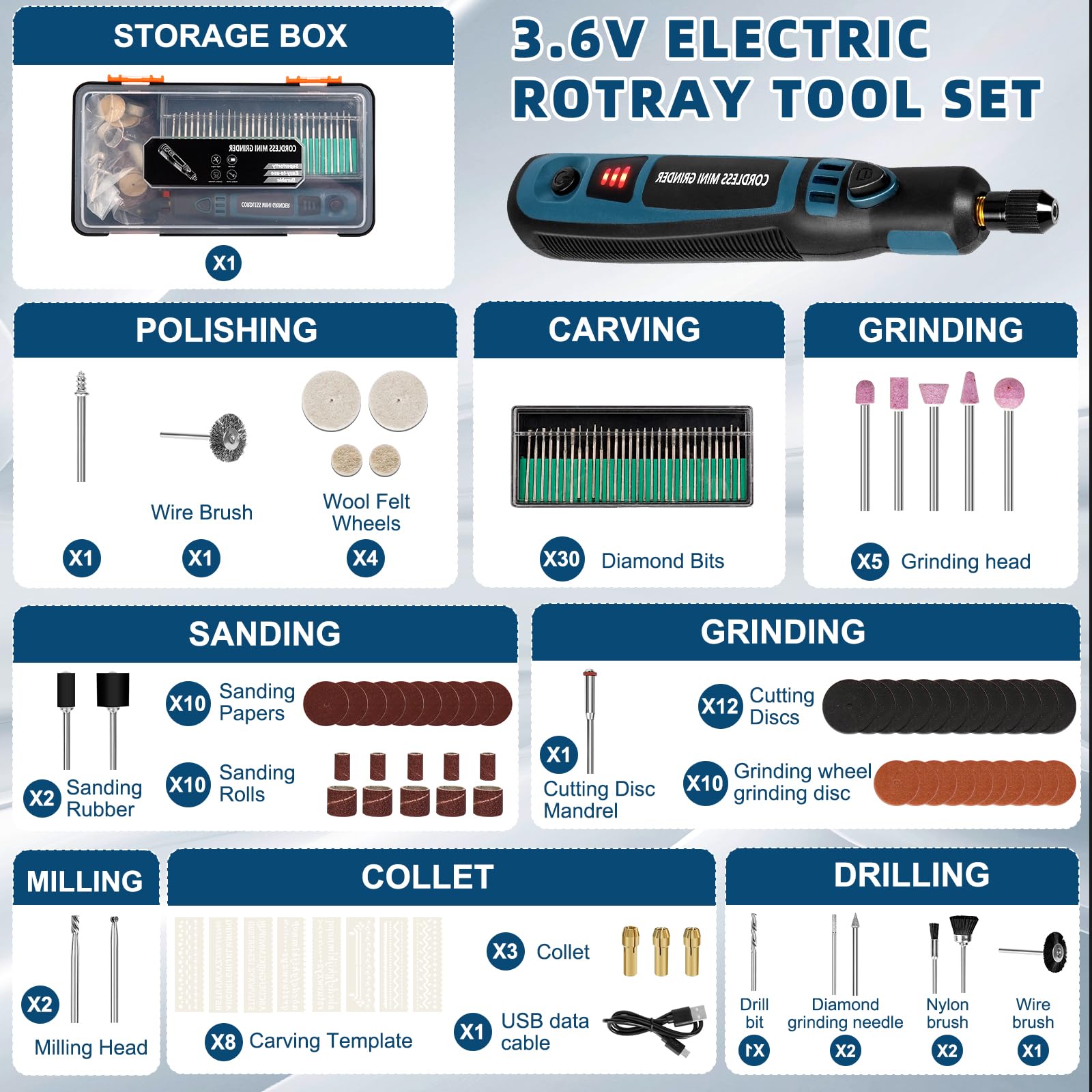 Penna elettrica per incisione con 96 punte, regolabile fino a 15.000 giri/min, ricaricabile via USB, per gioielli, legno, vetro, metallo e ceramica, incisione portatile DIY