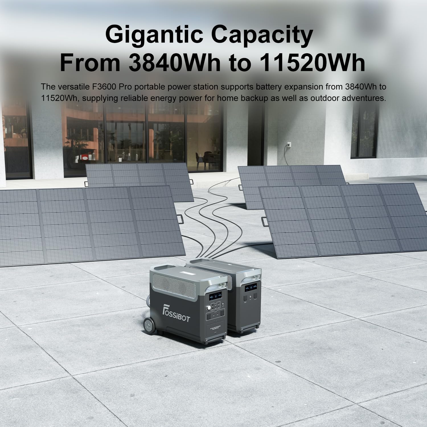 FOSSiBOT F3600 Pro Tragbare Powerstation 3840Wh, 3600W AC Output, Erweiterbar 3.8-11.5 kWh, LFP-Batterie mit 6500+Zyklen, 2000W PV Input, Solargenerator für Zuhause, Camping, Wohnmobil