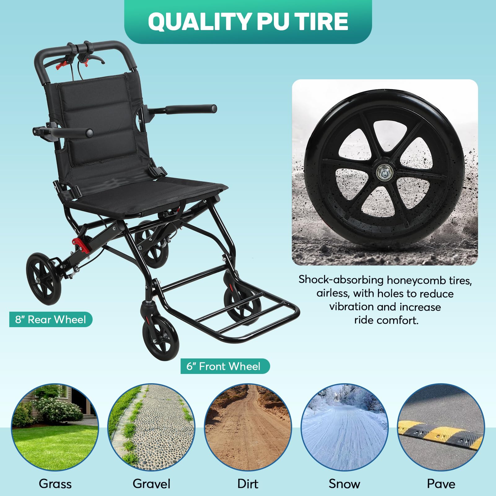 Silla de ruedas plegable y ligera, asiento estrecho de 18.1 pulgadas, para adultos mayores, silla de ruedas portátil de viaje con freno de mano y cinturón de seguridad (negro)