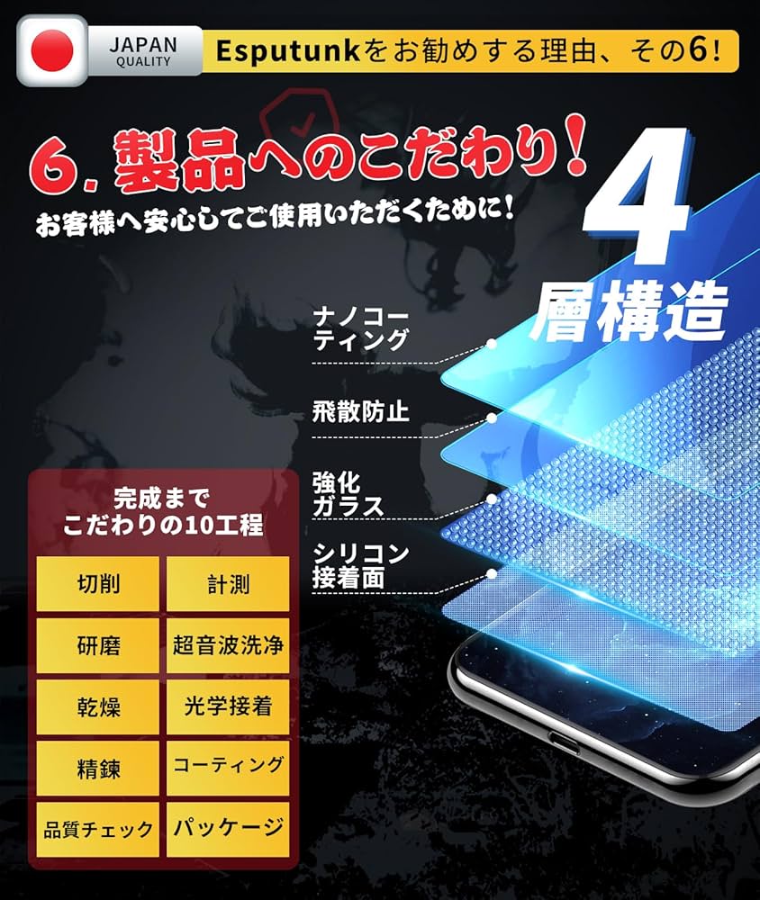 Amazon | Esputunk Google Pixel 8a ガラスフィルム (2枚)＋