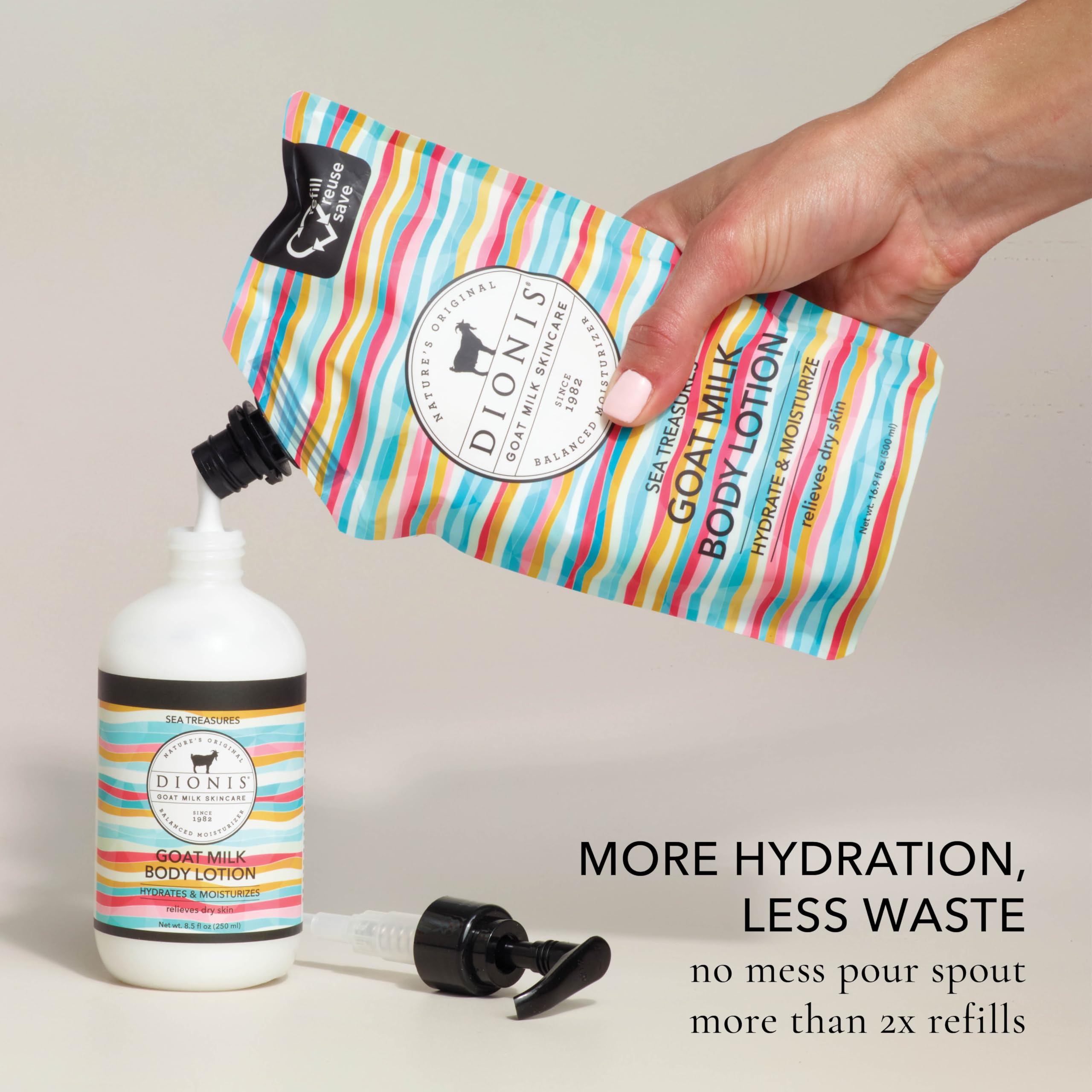ハ*ー様 TIENS Moisture Milk & Day Protectio Amazon.com : Dionis Goat Milk Lotion Refill for Dry Skin, Sea