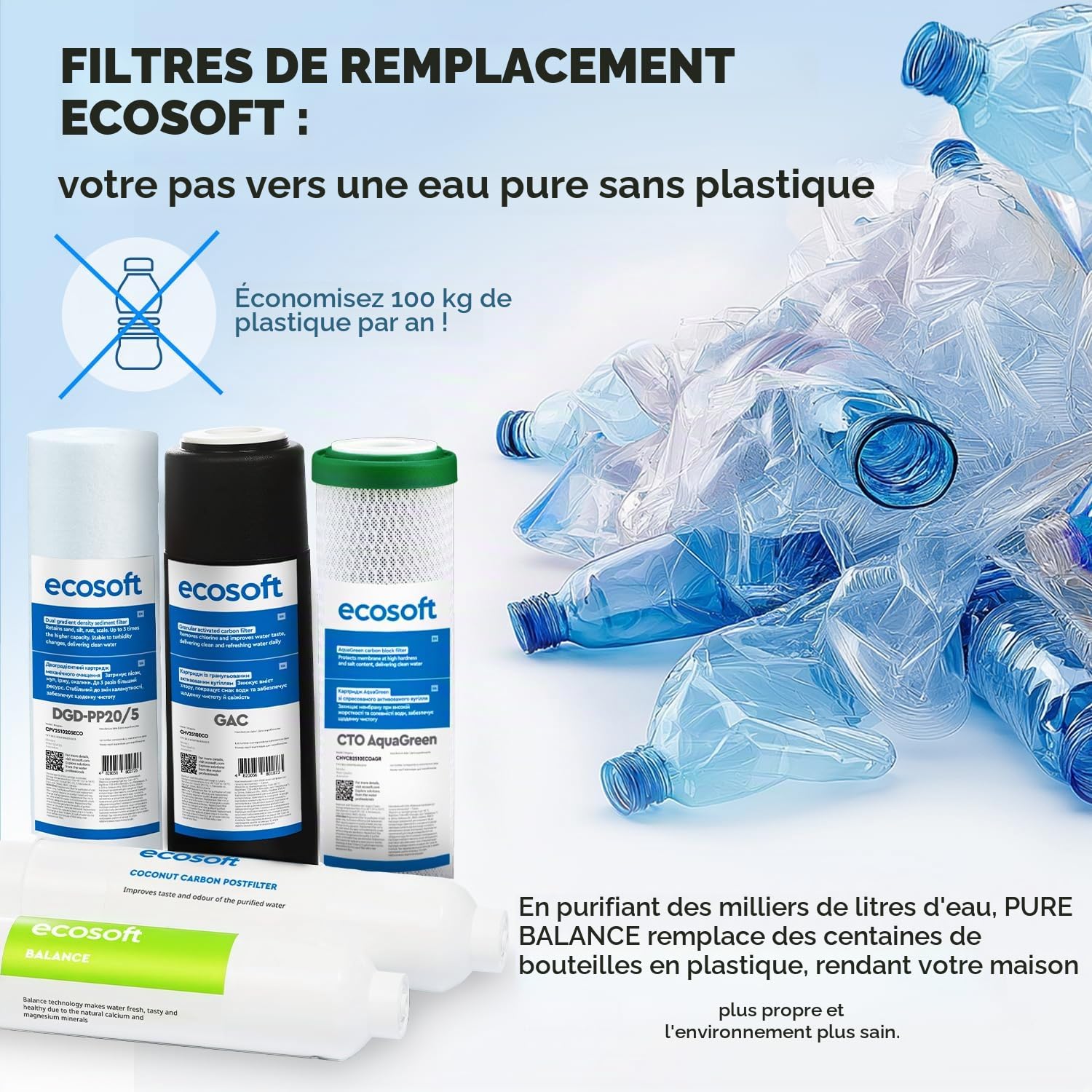 Ecosoft Filtre à osmose inverse - Set de recharges 6 étapes avec pompe intégrée - Eau potable domestique avec minéraliseur de calcium - Installation sous évier