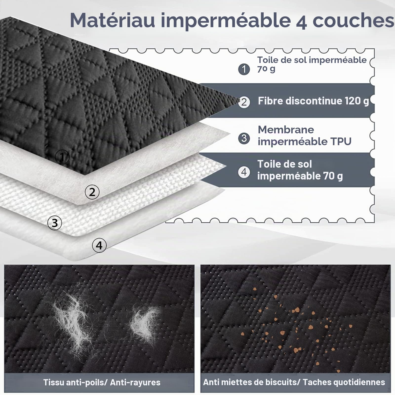 Taiyang Housse de canapé imperméable 173-208cm Noir 1 Pack
