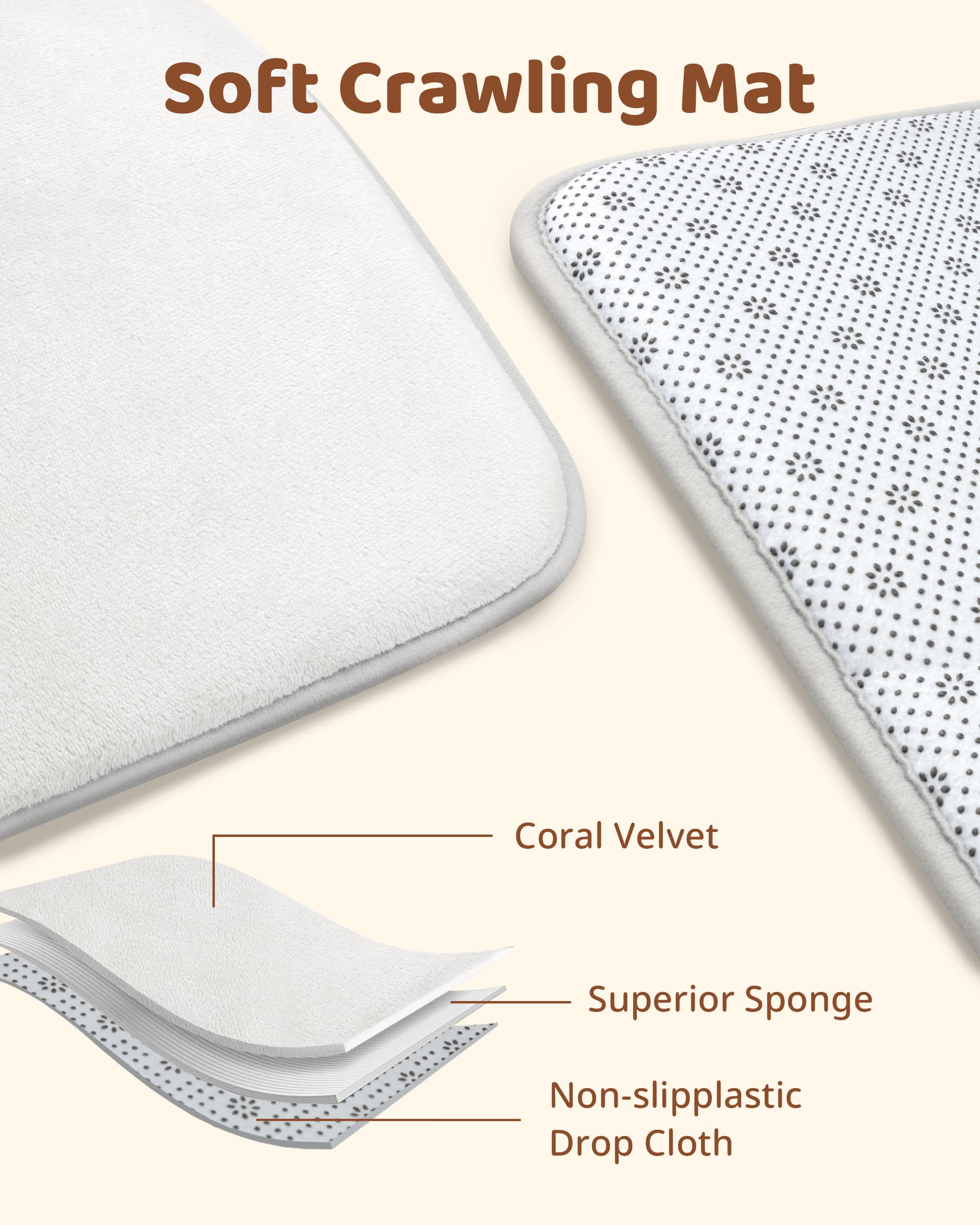 Tapis de Jeu en Velours pour bébé : 127 x 127 x 3 cm Tapis en Mousse à mémoire de Forme pour Parc à bébé, Tapis antidérapants pour Enfants Qui rampent