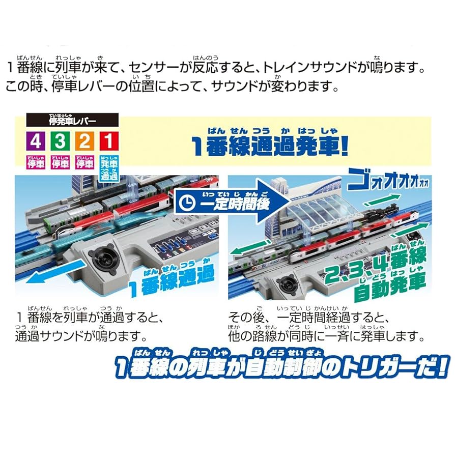 Amazon.co.jp: プラレール アドバンス 全線発着! トレイン