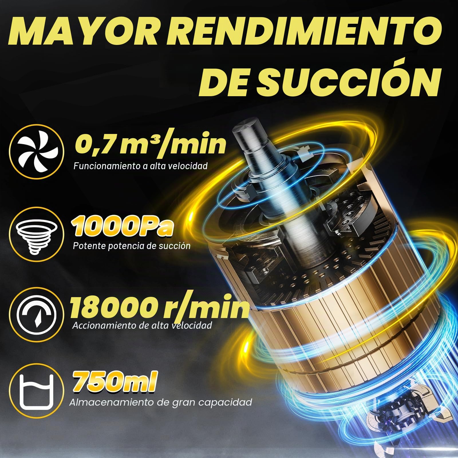 Aspiradora de mano inalámbrica compatible con batería Dewalt de 20 V, aspiradora portátil de 10000 Pa con 4 boquillas, contenedor de polvo de 0,75 L, luz LED, para el hogar y el coche (sin batería)