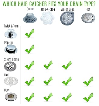 How to Stop Hair from Going down the Drain: Easy Tips