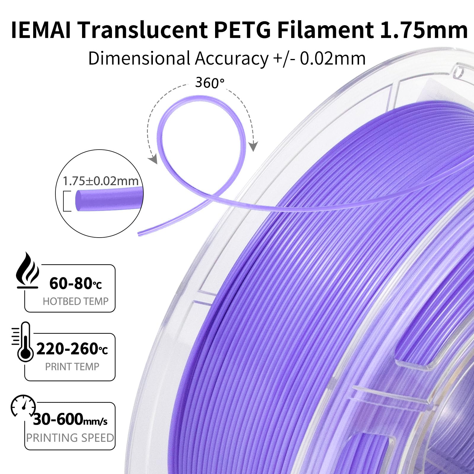 IEMAI Filament PETG de 1,75 mm, dégradé de violet vers blanc, filament haute vitesse pour imprimante 3D, 1 kg (poids d'écran 1,2 kg), translucide, polyéthylène téréphtalate glycol