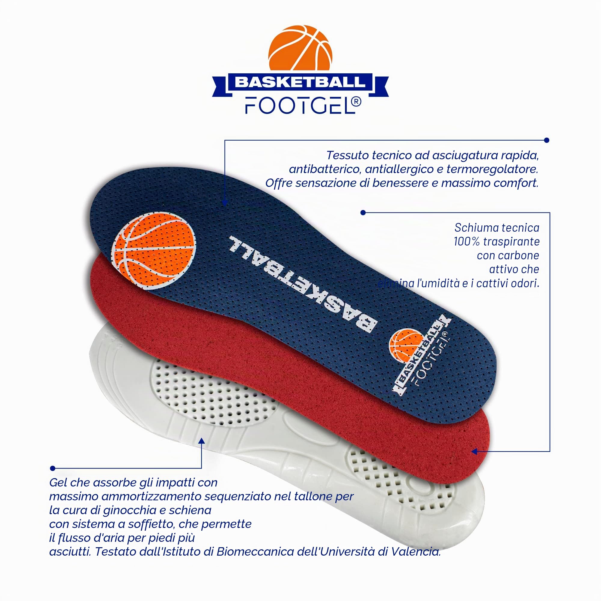 Solette Basket in Gel | Solette Sportive Uomo/Donna Traspiranti e Confortevoli | Stabilizzanti, Aiutano a Prevenire Fastidi a Piedi, Ginocchia e Zona Lombare | Taglie 43-47