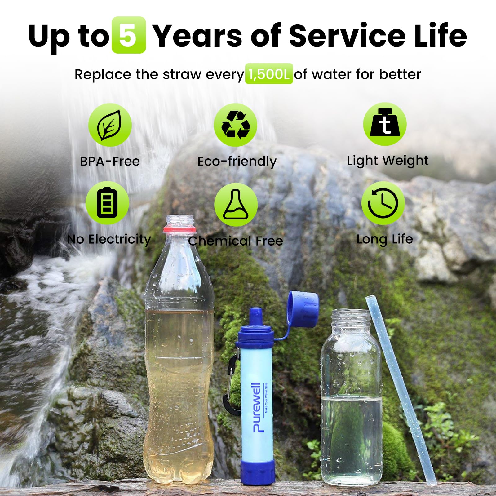 Purewell Filtre à eau extérieur - Paille de filtration d'eau personnelle - Équipement de survie d'urgence - Purificateur d'eau pour camping, randonnée, escalade, randonnée
