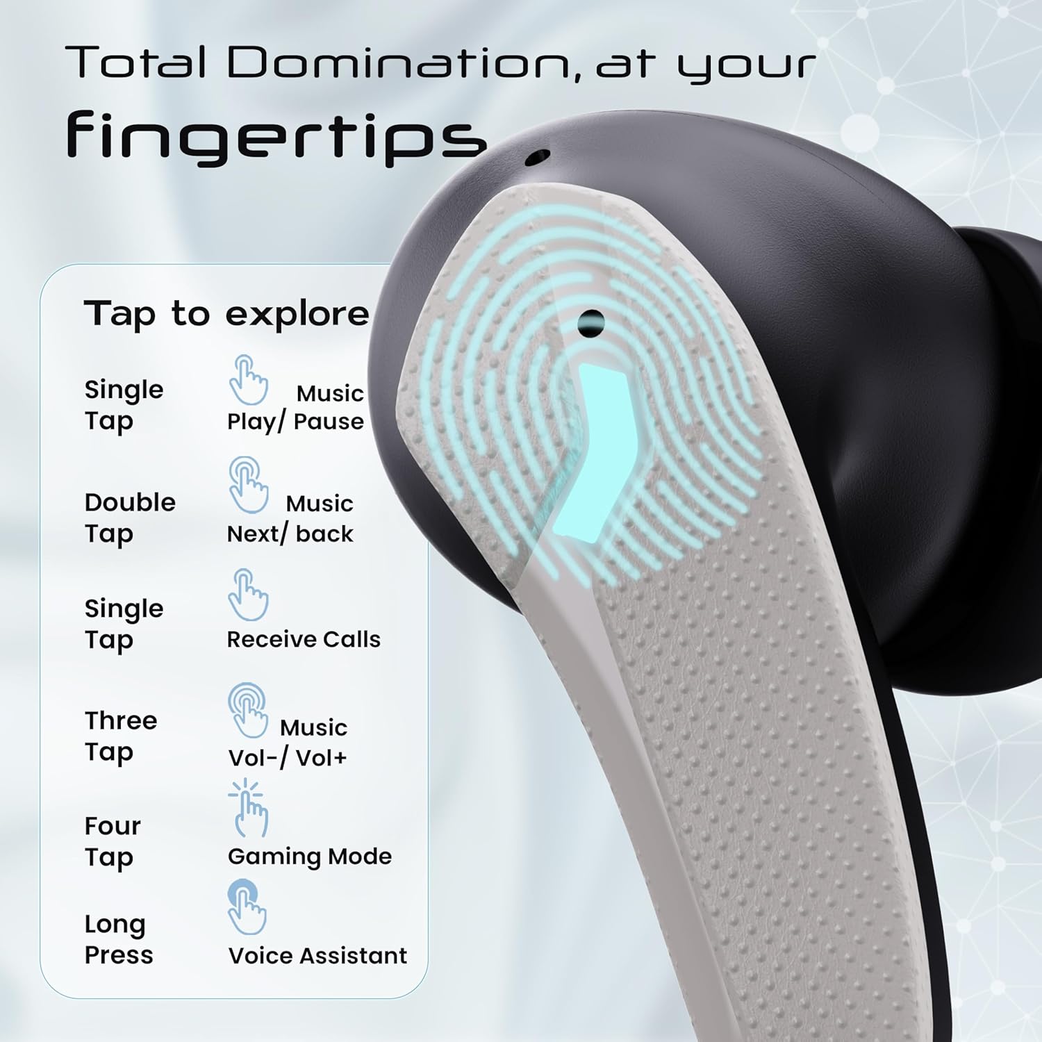 Diagram showing touch control functions for GOBOULT Astra Neo earbuds: single tap, double tap, three tap, four tap, and long press