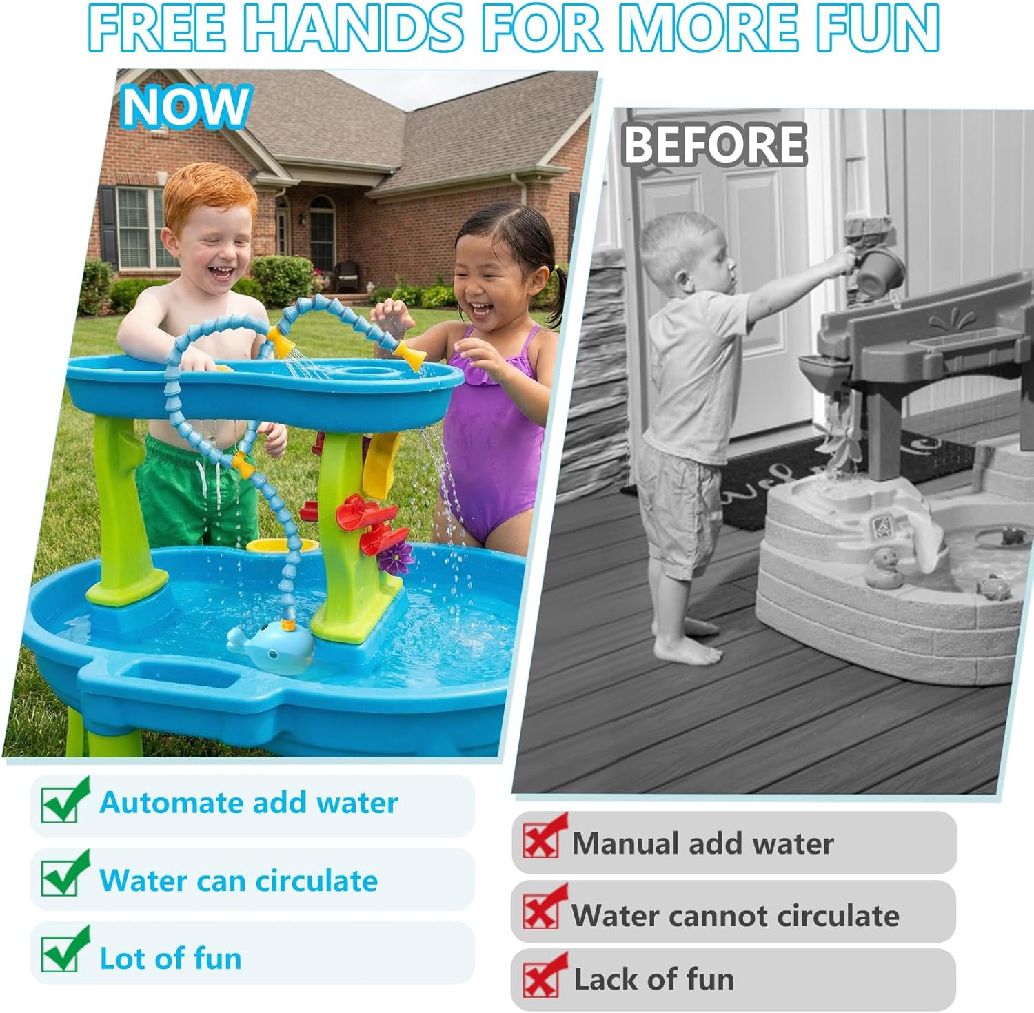 okcool Rechargeable Water Table Pump(Huge Water Output,Long Battery Life),Kids Sand Water Play Pump,Whale-Shaped Design, 3 Spray Modes, IPX7 Waterproof,Outdoor Toddler Activity Table Accessory