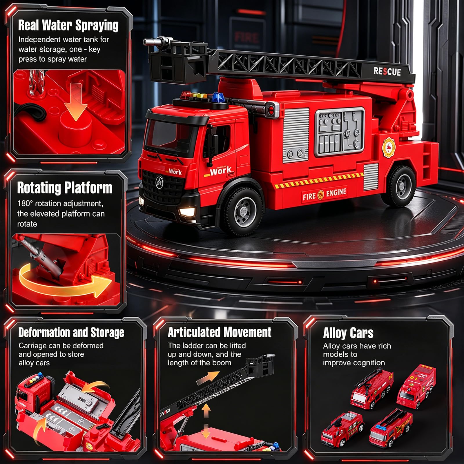 Camion Pompieri Grande, Camion Pompieri Giocattolo per Bambini da 2 3 4 Anni, Vigili del Fuoco per Bambini con Funzione Sprinkler, Pompiere Giocattolo, Luci e Suoni, Compleanno