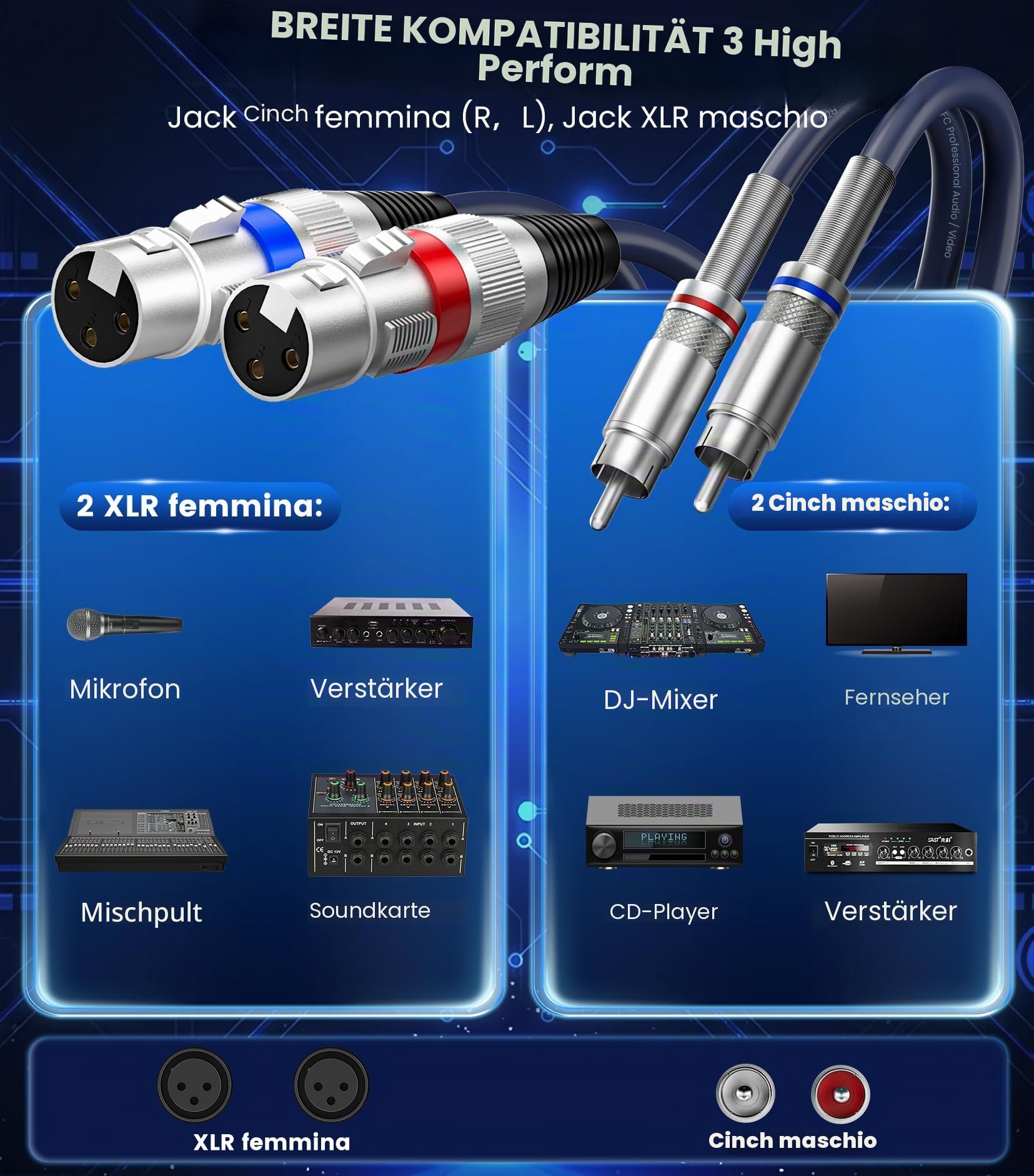 Tisino Doppelte XLR-Buchse auf Cinch-Kabel, Hochleistungskabel, 2 XLR-Buchsen auf 2 Cinch-Stecker, HiFi-Stereo-Audioverbindung, Mikrofonkabel, Drahtkabel- 3m