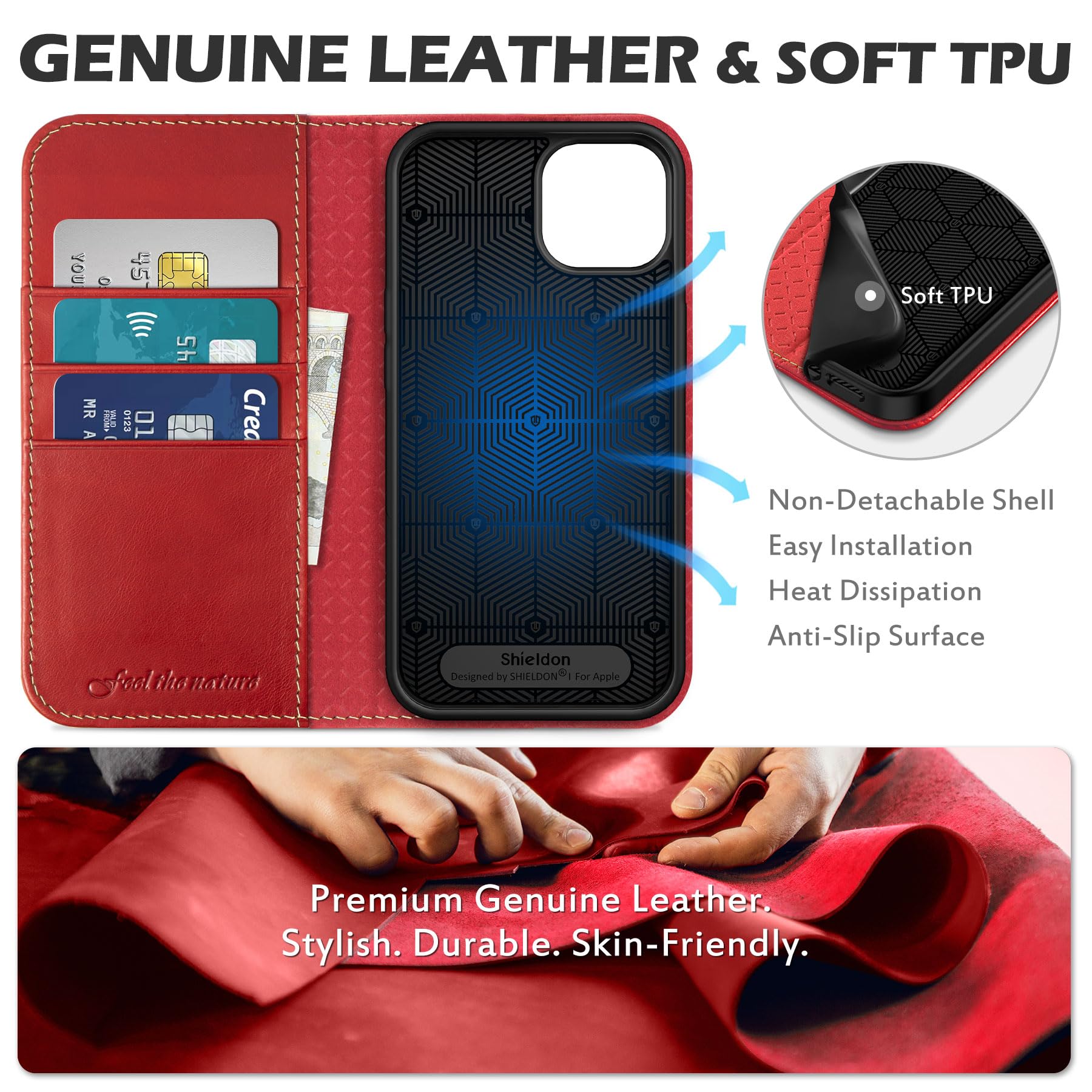 SHIELDON Wallet Case For IPhone 13 Mini, Protective Genuine Leather