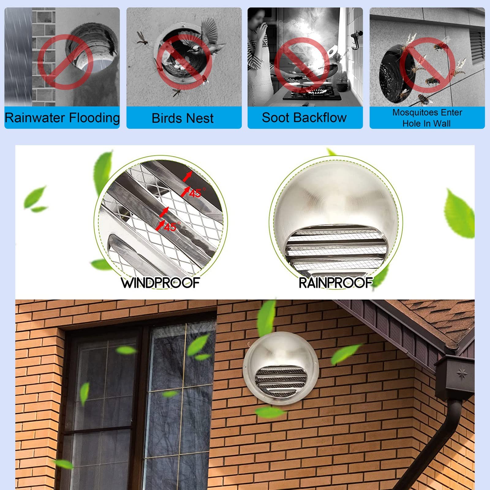 Griglia Di Ventilazione A Sfiato Esterno Da 100 125 160 200mm, Griglia Di Protezione Dalle Intemperie, Cappuccio Rotonda In Acciaio Inox, Per Cucina Bagno Sfiato Asciugatrice Cappa Aspirante