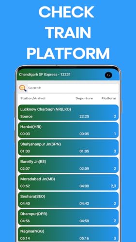 Railway Enquiry : PNR Status