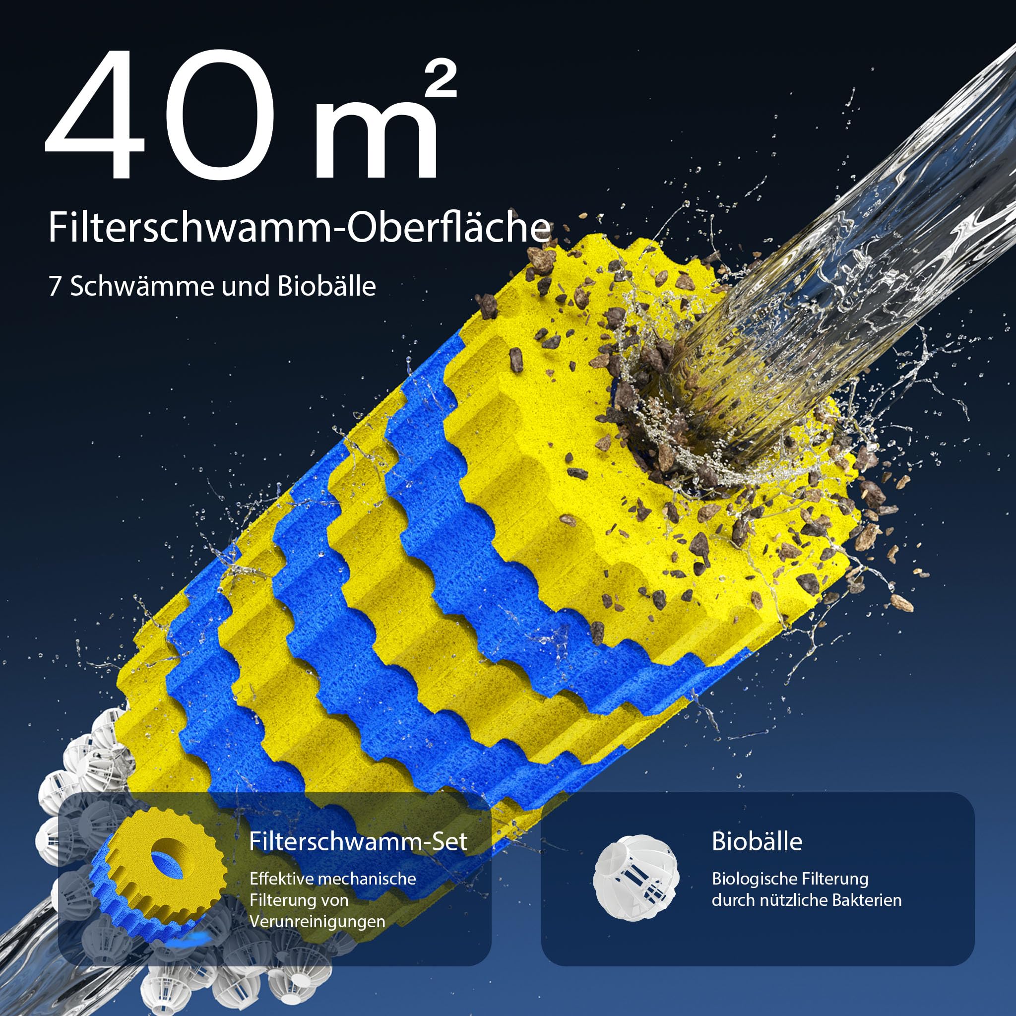 SunSun CPF-15000 Druckteichfilter 10.000 l/h 18 W UVC Teichdruckfilter bis 30.000 Liter
