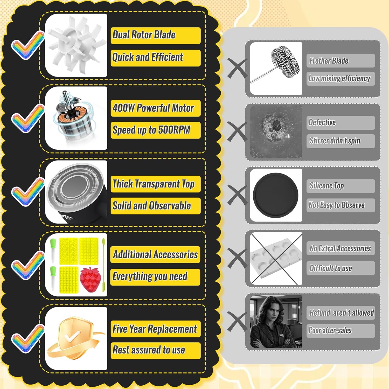 Gummy Maker Machine, Oil Infused Gummy Candy Maker, DIY Edible Gummy, Jelly & Pudding, Gummy Making Kit, Include Bear Mold, Fruit Mold, Worm Mold & Mixing Stick 5-Years Free Replacement (Black)