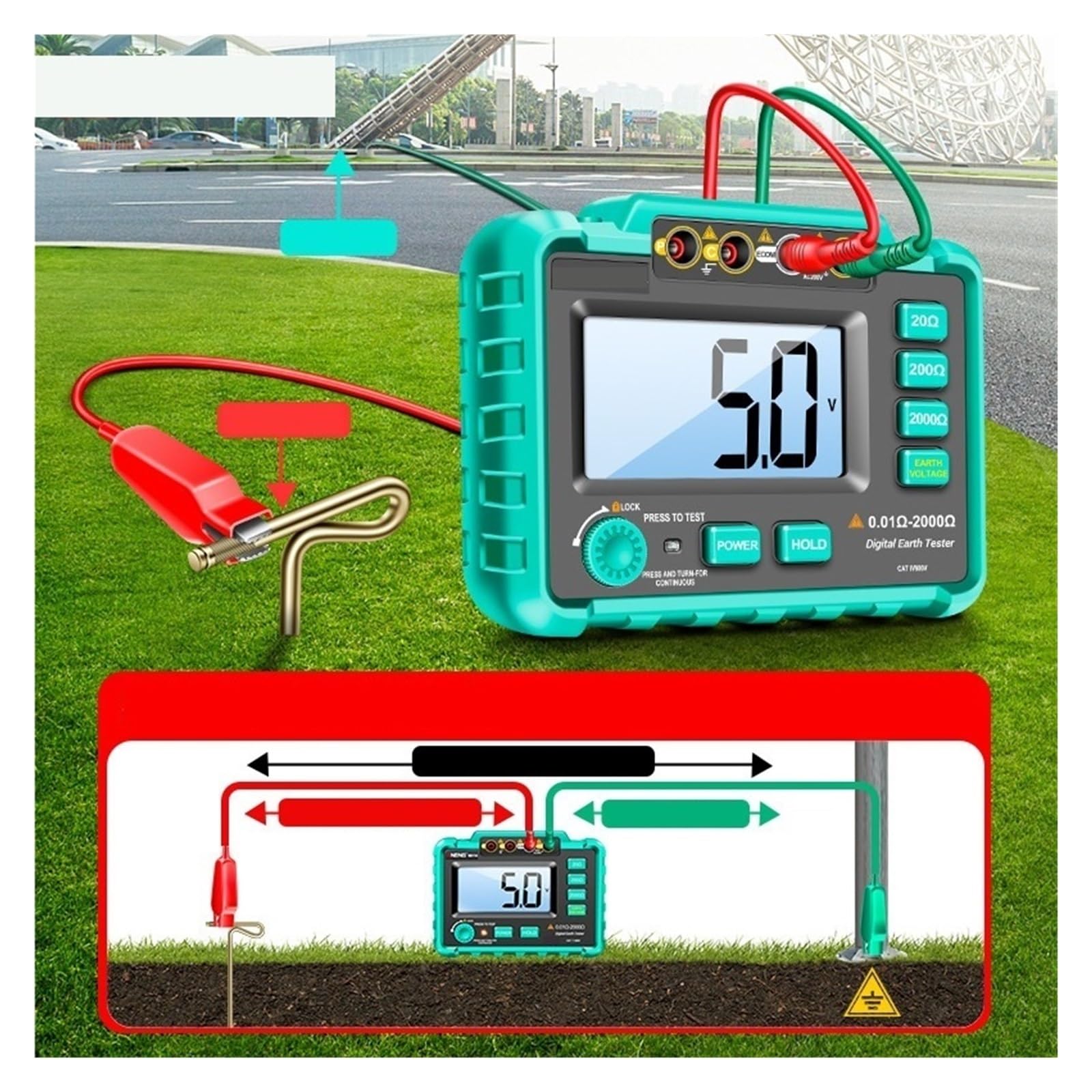 Megóhmetro Especial For Electricistas, Comprobador De Resistencia De Aislamiento, Medición Digital De Tensión De Puesta A Tierra De Resistencia De Alta Precisión Alta Sensibilidad(Green)