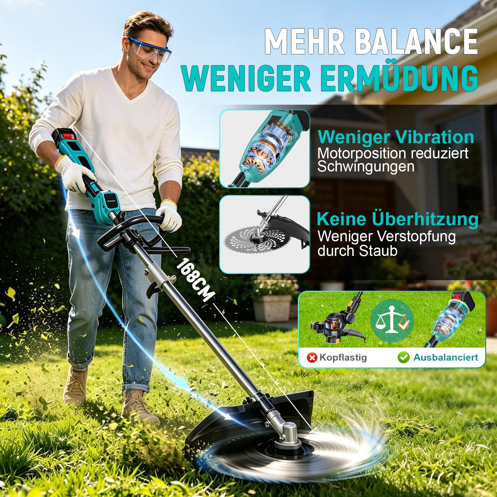 Rasentrimmer mit Akku,4-in-1 für Makita-Akkus,950W | Bürstenloser Motor, 15cm Unkrautbürste, 3m Tap&Go, Längerer Schaft, 2x 4.0Ah Akku, Garden Trimmen