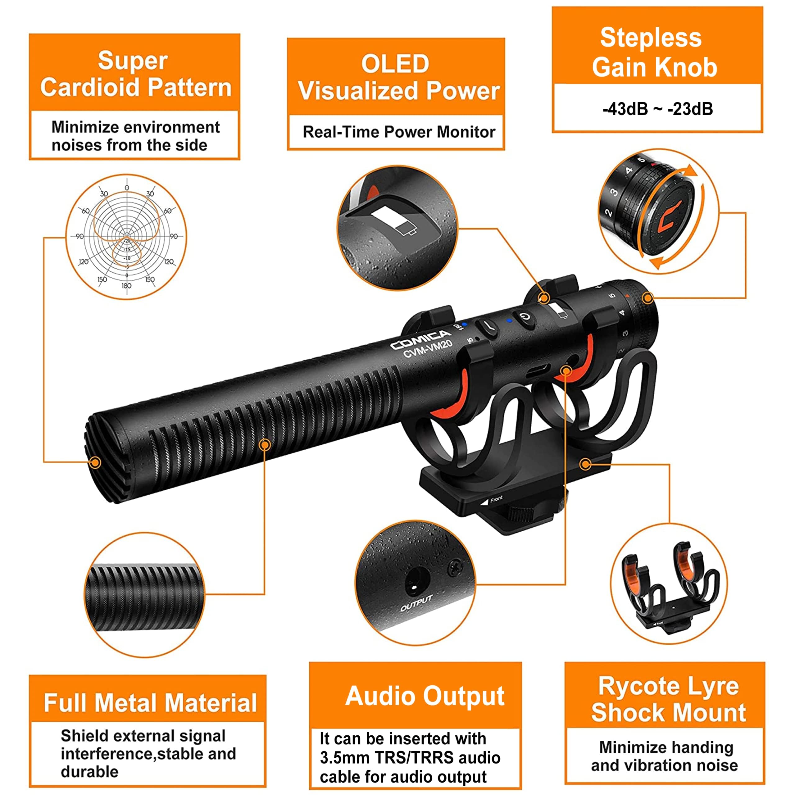 COMICA VM20 Microphone Directionnel Shotgun Vidéo Micro Super-Cardioïde à Condensateur avec Câbles 3,5 mm TRRS & TRS pour Smartphone, DSLR Caméra, Caméscope(avec écran OLED)