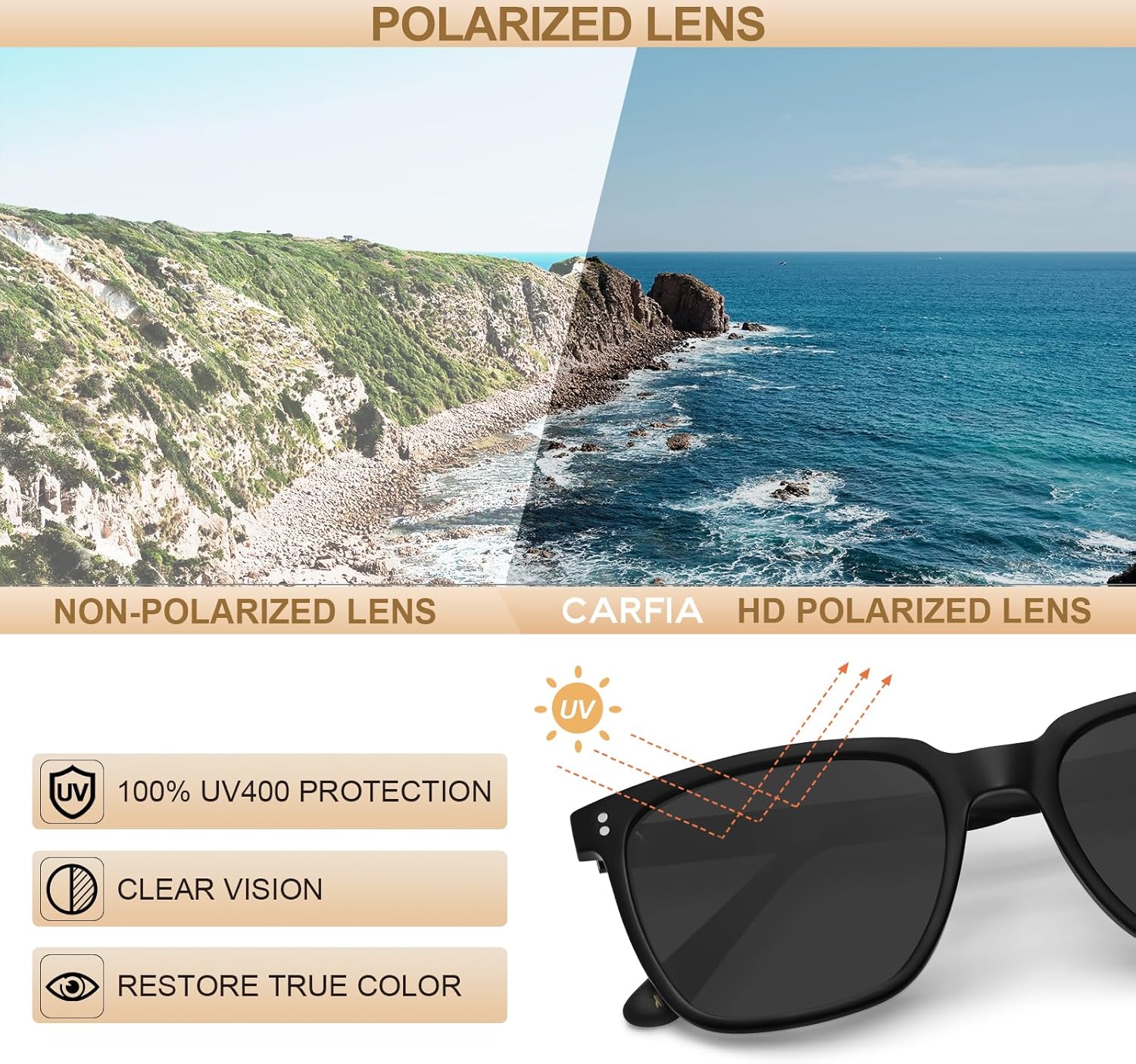 CARFIA Retro Acetate Polarized Sunglasses for Men UV400 Protection Driving Outdoor Anti-Glare Sun Glasses CA5354WS - Image 4