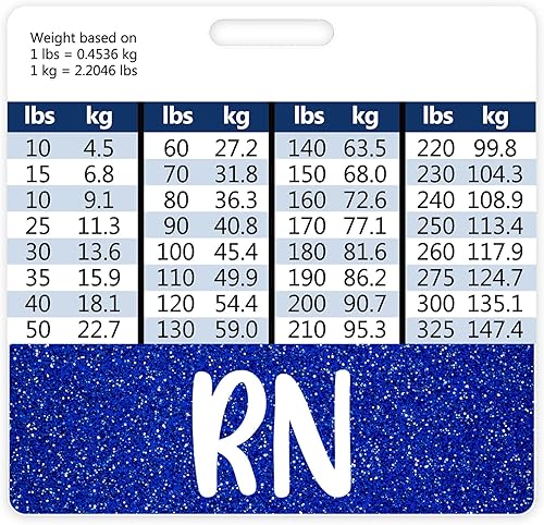 Plifal RN Badge Buddy Tarjetero Accesorios de enfermería Enfermera Registrada Azul Horizontal Identificación Nombre Etiquetas Trabajo de Enfermera W