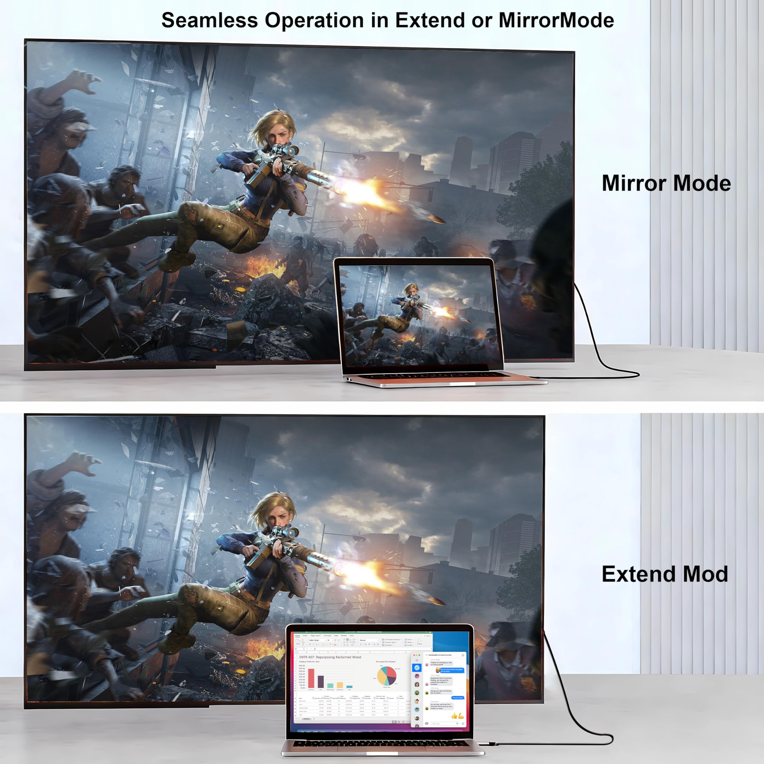 Cavo DisplayPort 4K 1.2: 2 m placcato oro, confezione da 10 cavi DP corti (4K a 60Hz, 2K a 165Hz 144Hz 21,6Gbps) HDR, DP a DP cavi compatibili con PC da gioco, laptop, monitor, computer