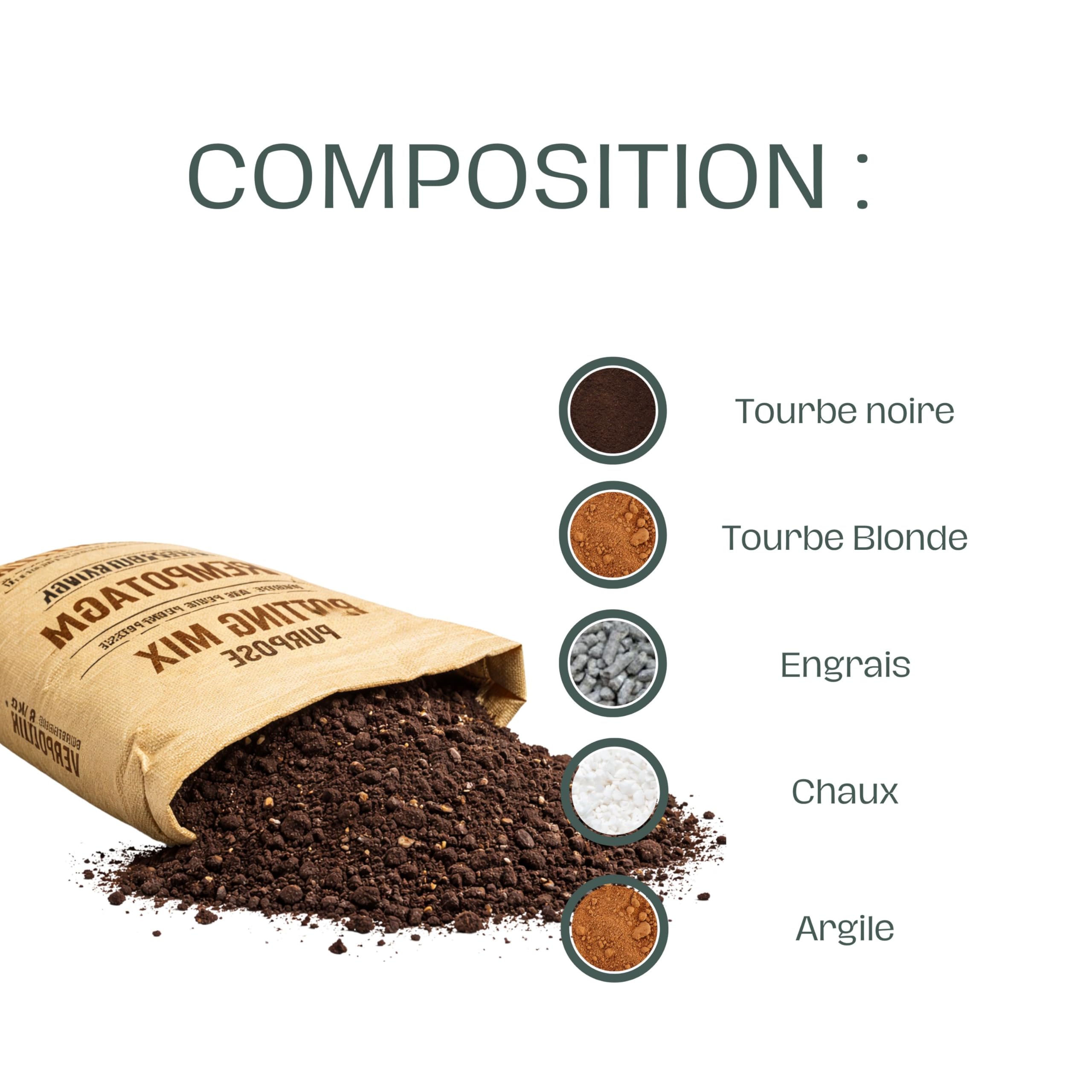 LA PLAINE CHASSART - Terreau Rempotage 20L - Solution Spécifique pour Plantes en Pot - Toutes Les Variétés de Plantes d'Intérieur & Extérieur - Plantes Vertes & Fleuries