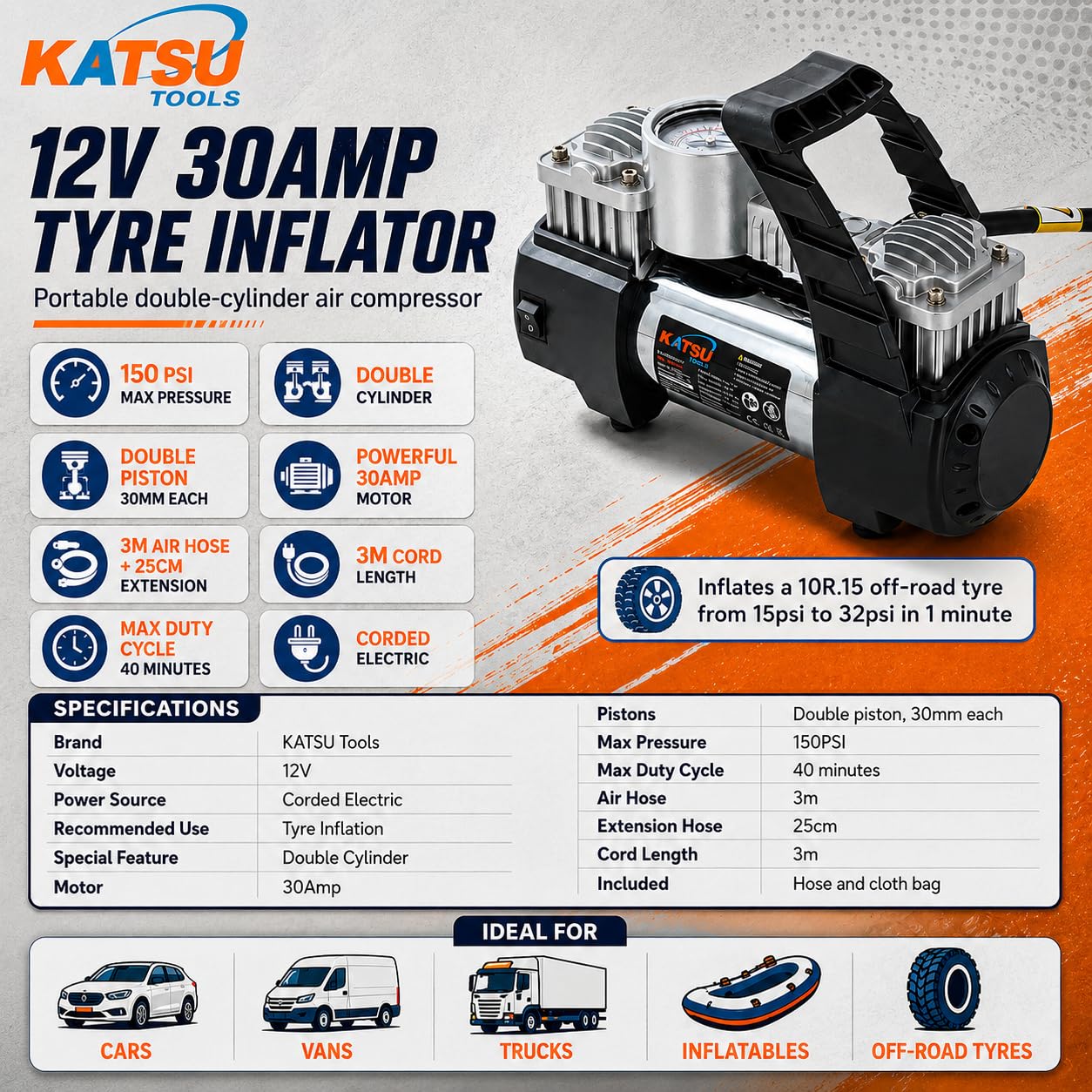 KATSU Auto Luftkompressor 12V 30Amp 150PSI Doppelzylinder 451717
