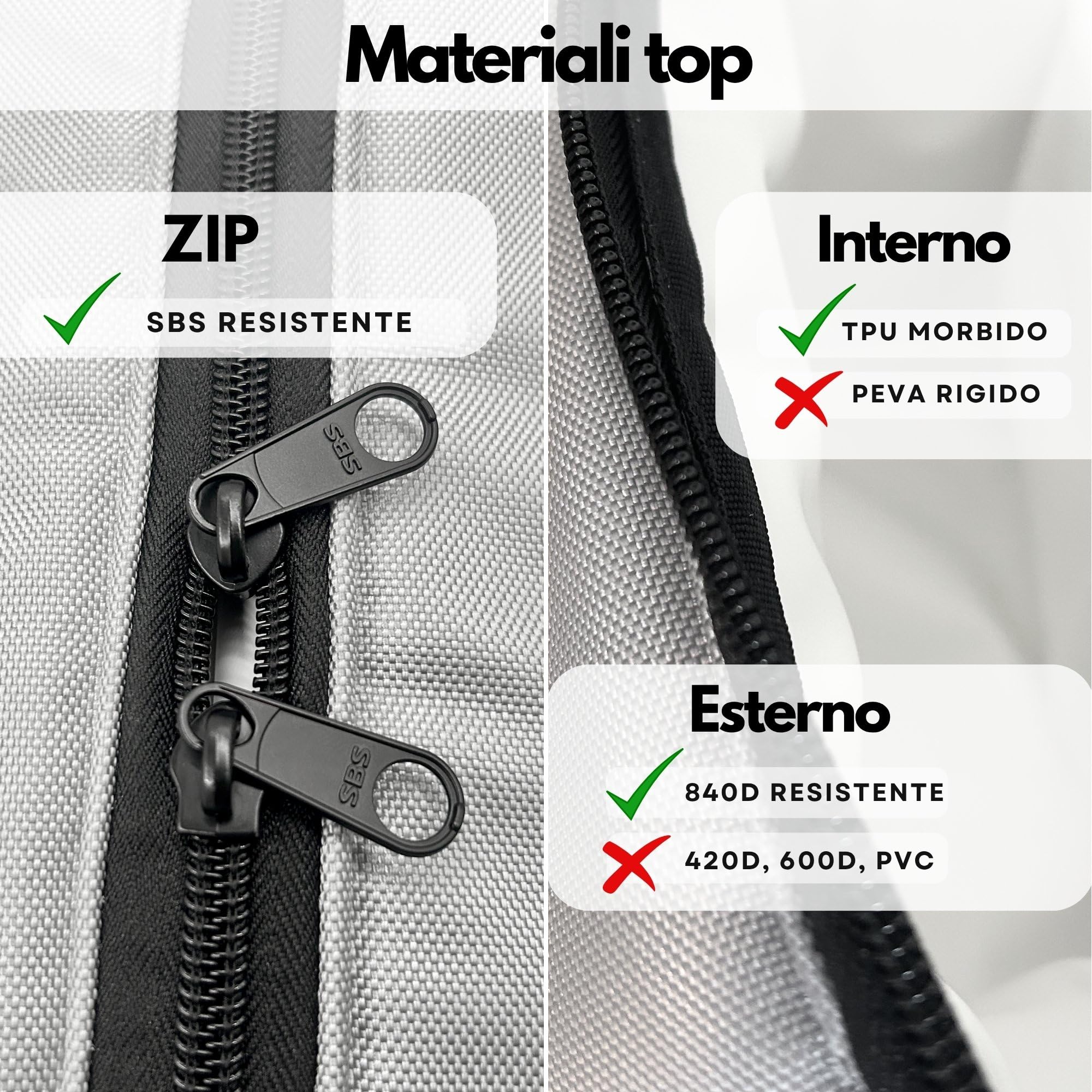 EPIC 5 – Borsa Frigo Piccola 5L con Isolamento Extra Spesso 20mm | 12–24h di Raffreddamento | Mini Borsa Termica per Medicinali e Pranzo