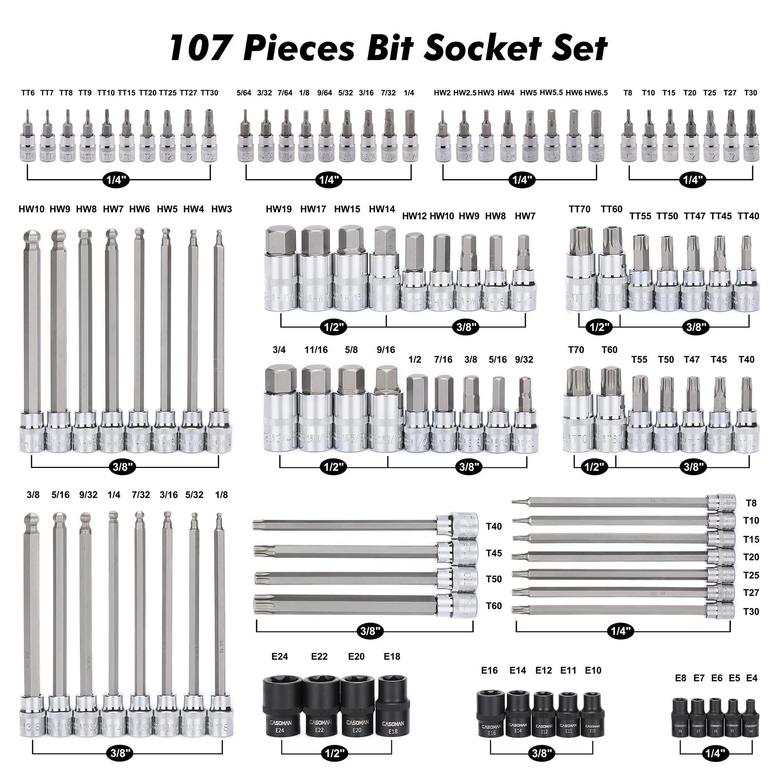 CASOMAN Juego de 107 brocas de 1/4", 3/8" y 1/2" Drive, Torx/Extra Largo Torx/Prueba de manipulaciones Torx/Hex/Bola Extremo Hex, SAE/Metric, S2 brocas de acero