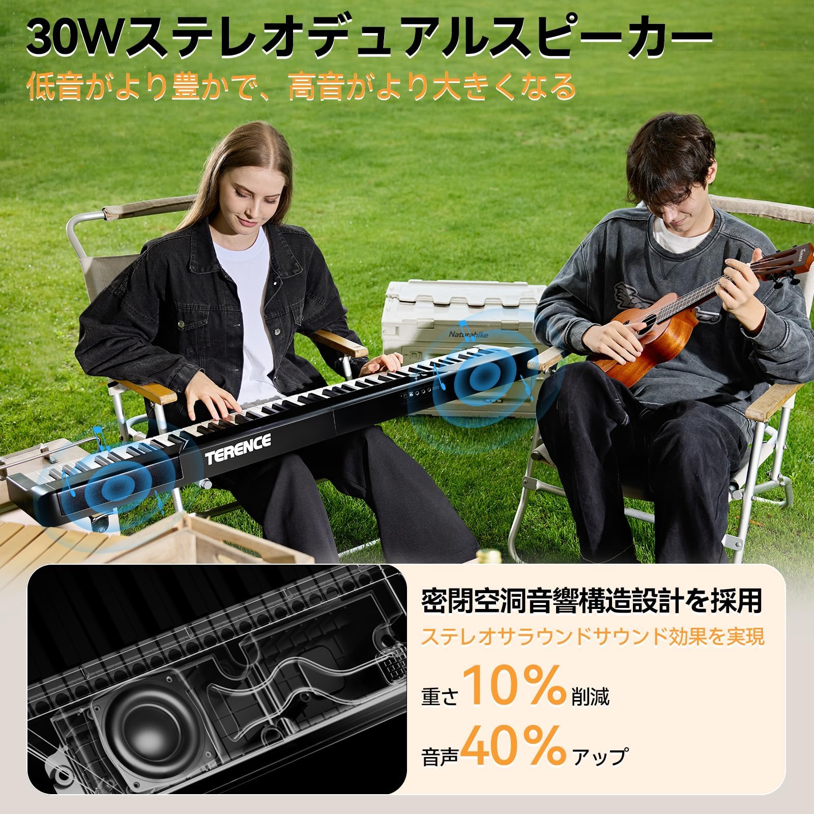 Amazon.co.jp: TERENCE 折り畳み 電子ピアノ 88鍵盤 30Wデュアル