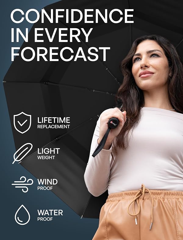 Repel Umbrella Windproof Travel Umbrellas for Rain - Easy Auto Open Close, Durable & Compact Umbrella, Strong Fiberglass Frame, Waterproof Canopy - Backpack, Purse, Portable Umbrella for Travel by Repel Umbrella - Image 3