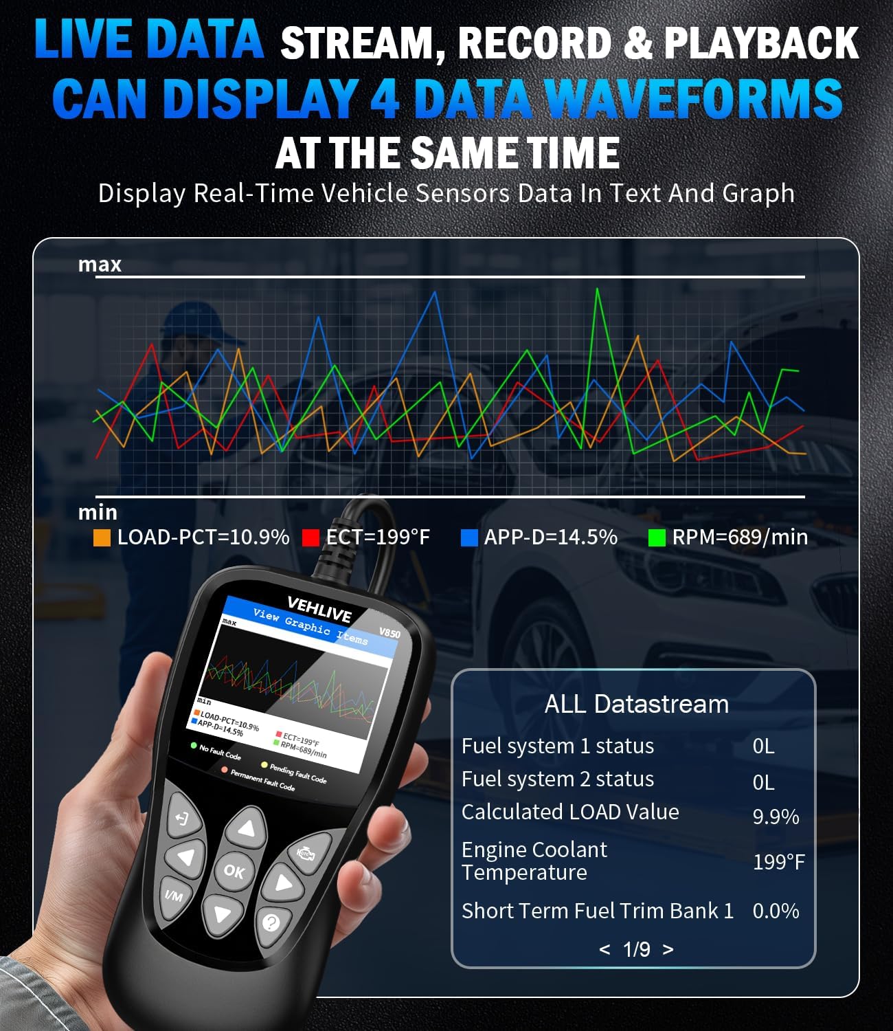 OBD2 Scanner Diagnostic Tool, VEHLIVE V860 Car Code Reader for Check Engine Light with Reset, I/M Readiness, Battery Tester, Live Data, CAN Diagnostic Scan Tool for All OBDII Vehicles After 1996