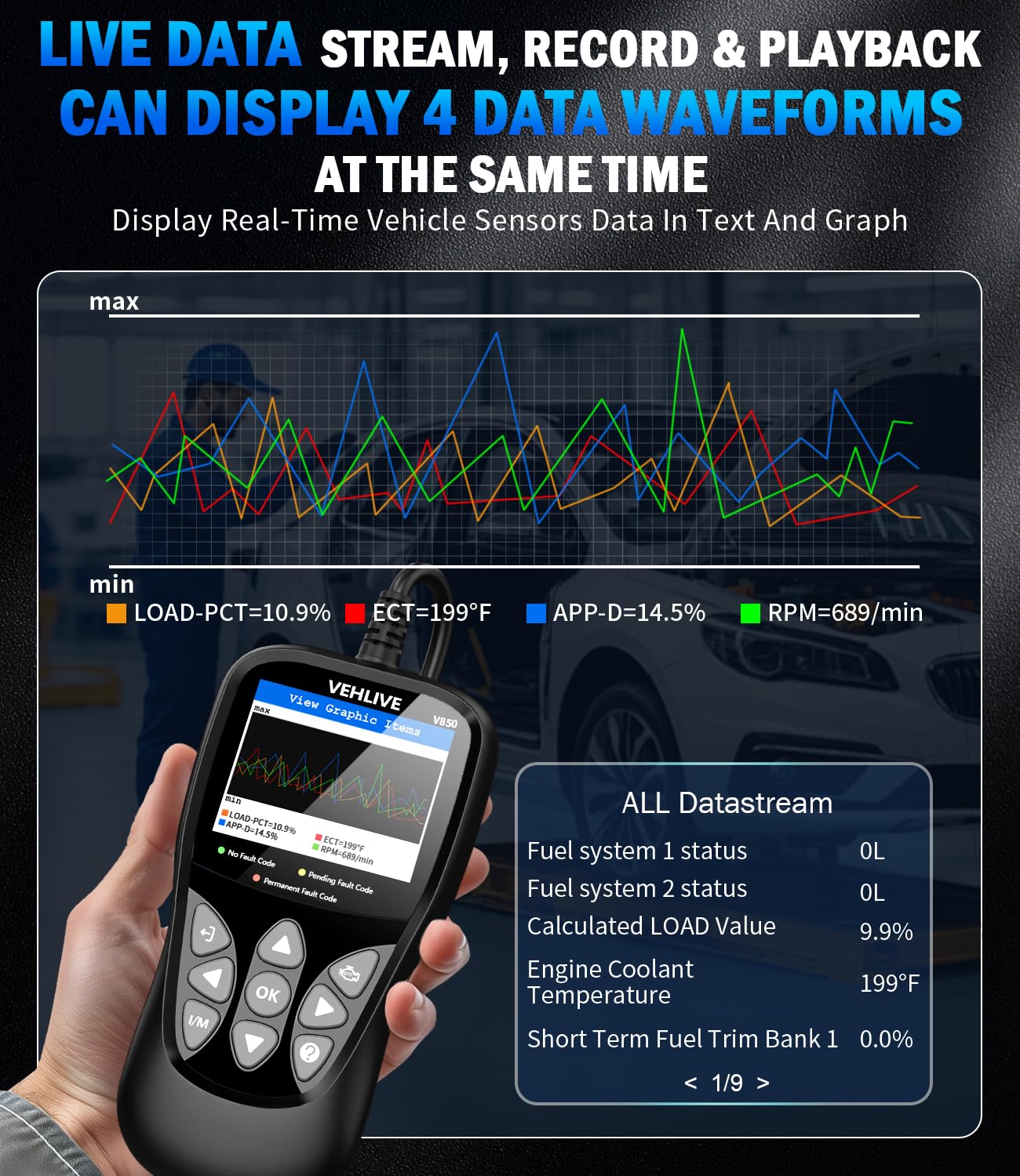 Strumento diagnostico OBD2 Scanner-nero