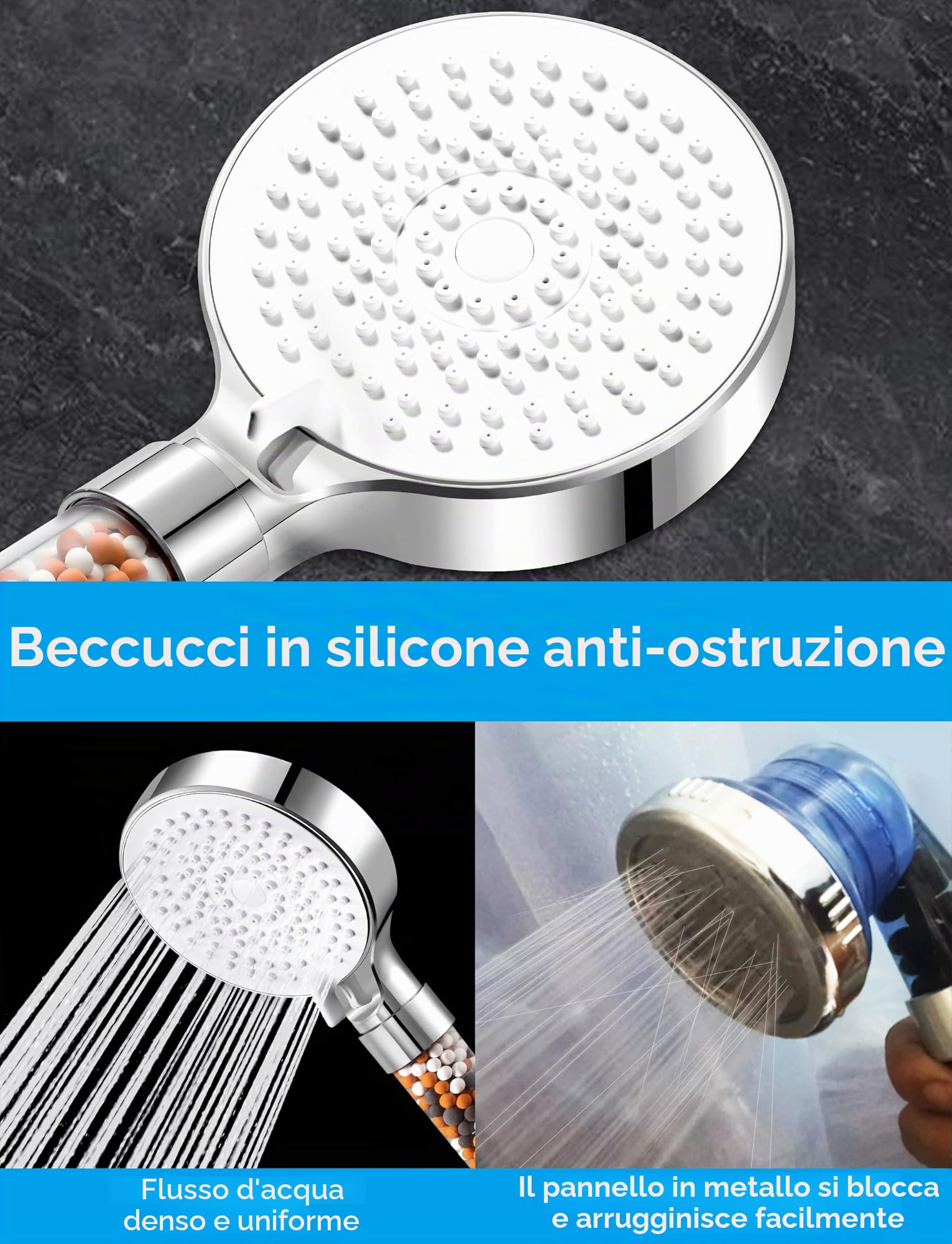 Magichome Soffione Doccia Anticalcare 5 Getti Spray Alta Pressione Filtrazione a 3 Strati Bianco