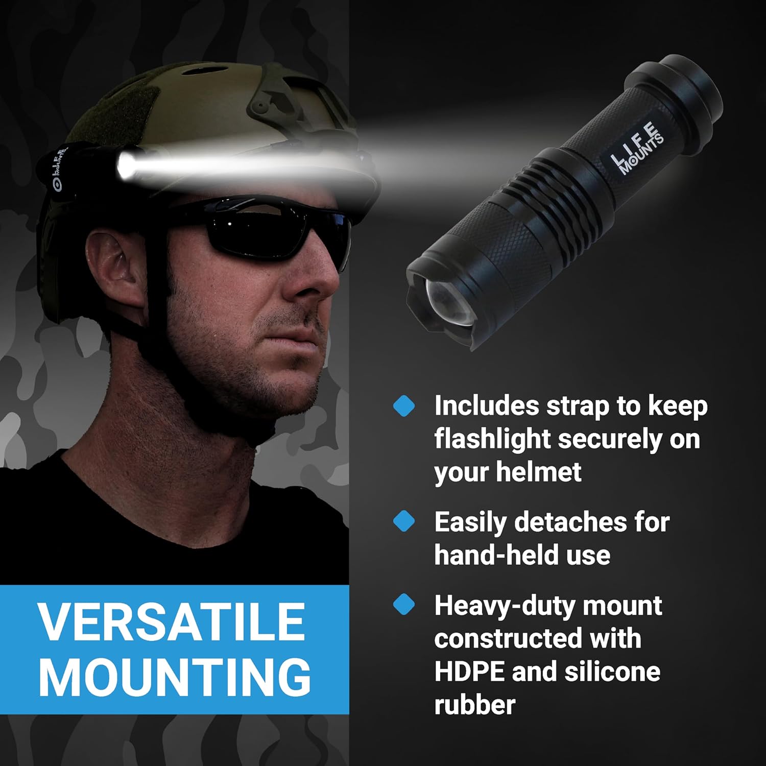 Life Mounts Tactical Rail Mount Flashlight - 3.5 in x 1.5 in, White LED - 1,000-Foot Beam & Multi-Mode Helmet Flashlight - 360-Degree Side Mount Helmet Lights - Weatherproof Design for Tactical Gear