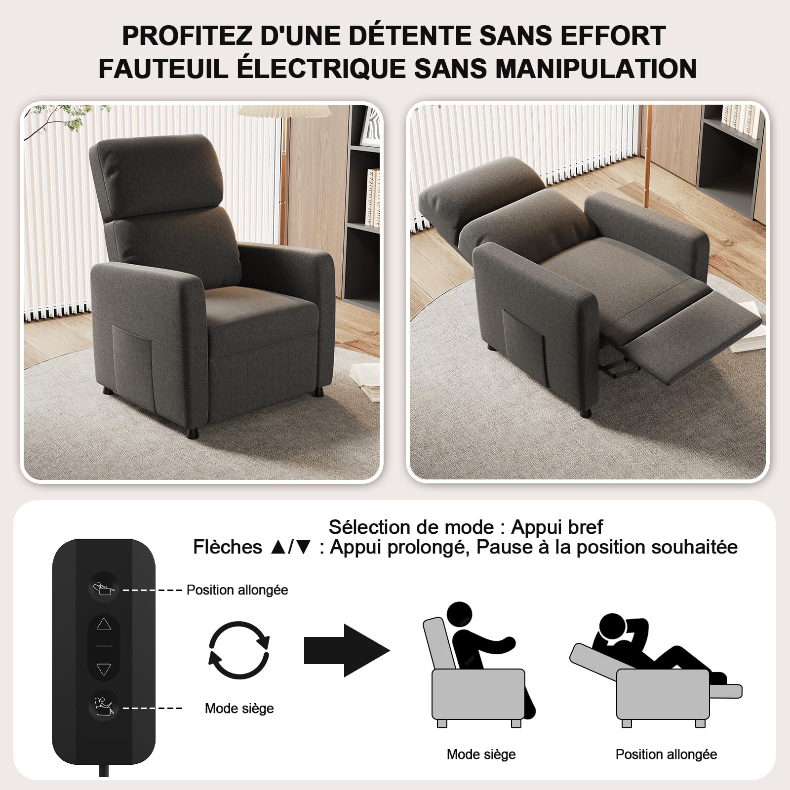 Devoko Fauteuil de Relaxation, Fauteuil Relax Électrique avec Dossier Réglable et Repose-Pieds Extensible, Fauteuil Inclinable pour Chambre, Salon et Home cinéma, télécommande