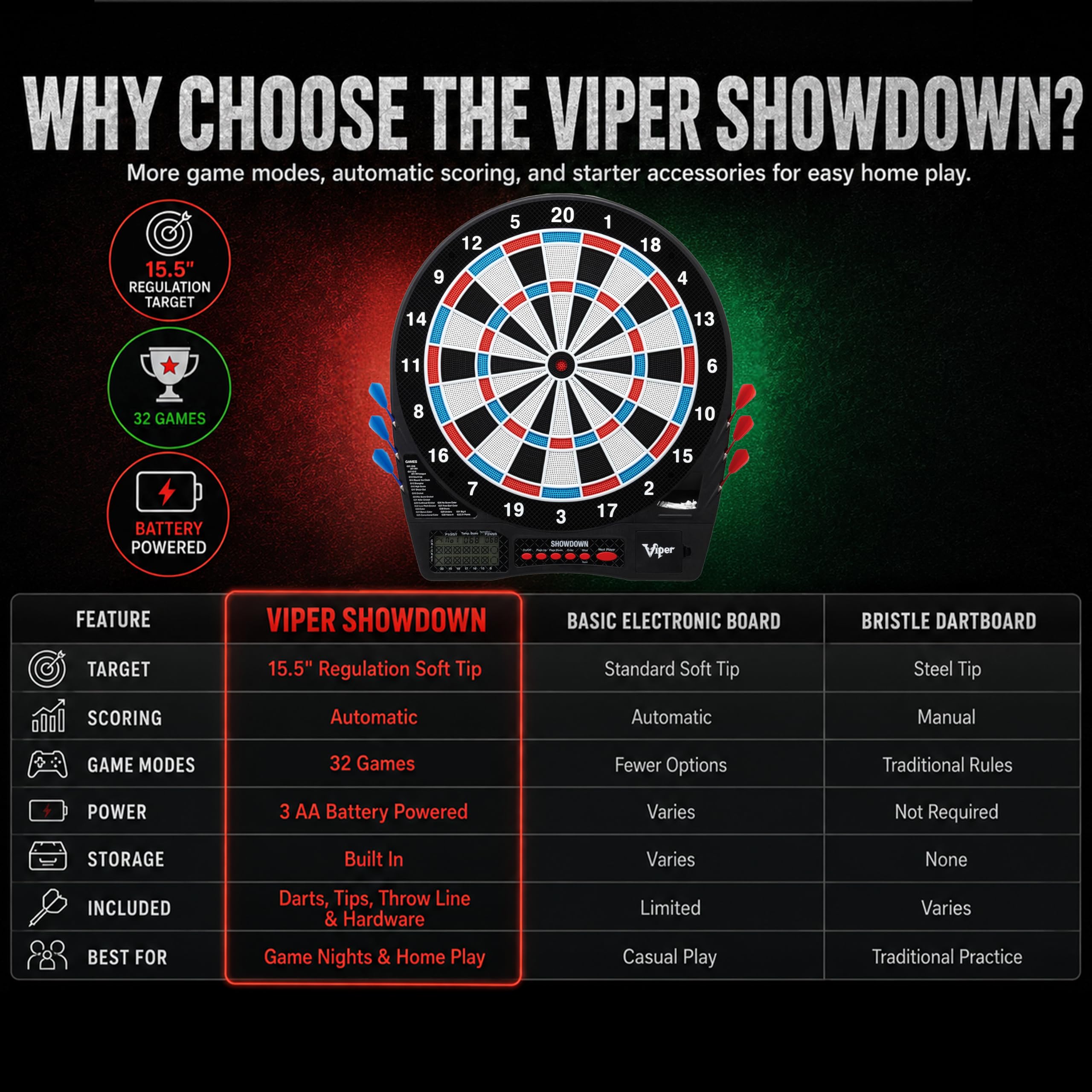 Viper Razorback Sisal/Poils en Acier Pointe
