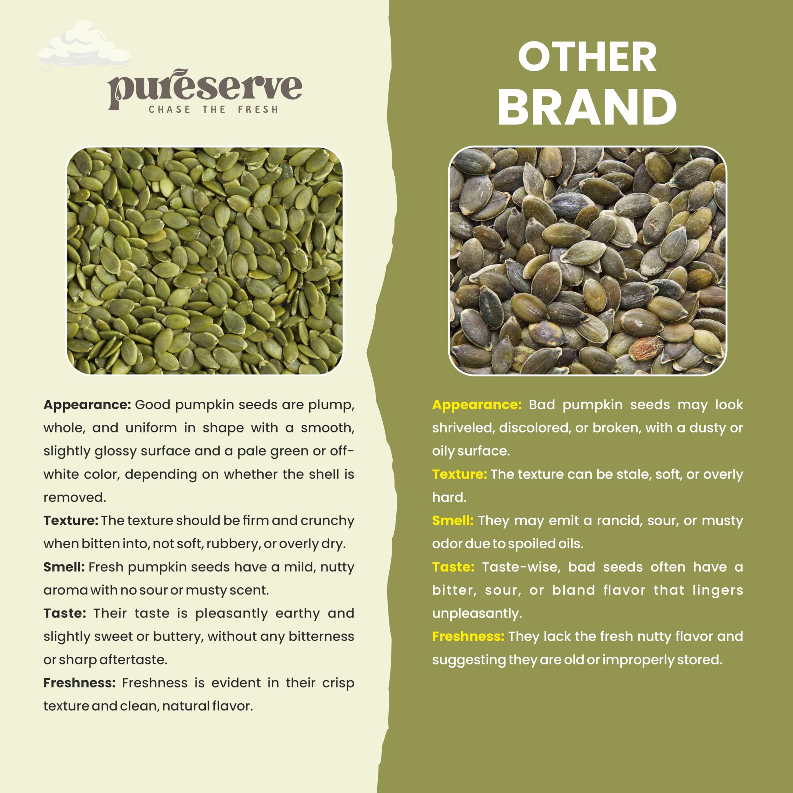 Pureserve Pumpkin Seeds 1Kg (500g×2) – Premium AAA Grade Superfood | High in Protein, Fiber & Antioxidants | Boosts Immunity & Supports Weight Management | Perfect Healthy Snack for Eating - Image 7 thumbnail