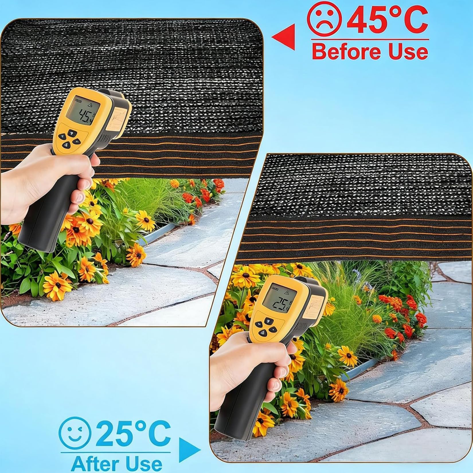 Malla de Sombreo 90% Negra,5x8m Red Parasol Exterior con Ojales,Velas de Sombra HDPE Protección Solar Transpirable para Jardín,Patio,Terraza y Invernadero