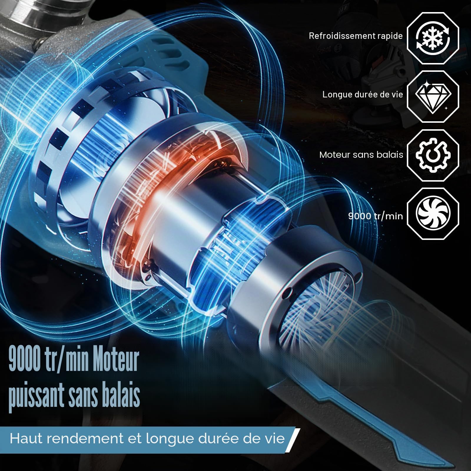 Bürstenlon Meuleuse d'angle sans fil pour Makita 18 V, 9000 tr/min avec 4 vitesses, disque abrasif de 125 mm avec clé de meulage pour meuler, couper et polir (sans batterie)