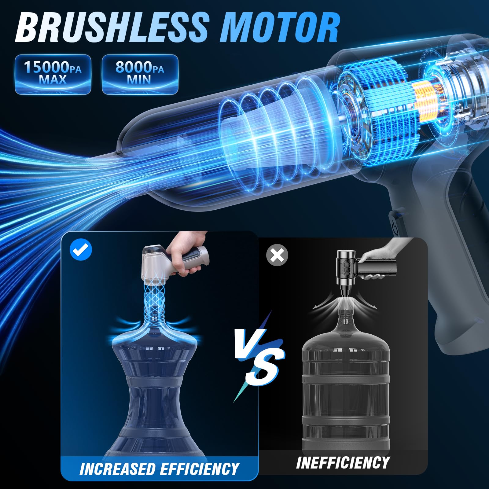 IHE Car Vacuum Cleaner, 15000Pa Handheld Cordless Rechargeable Wet & Dry Vacuum, 120W High Power for Car, Pet, Home, Office Cleaning, Washable HEPA Filter, Multi-Nozzles