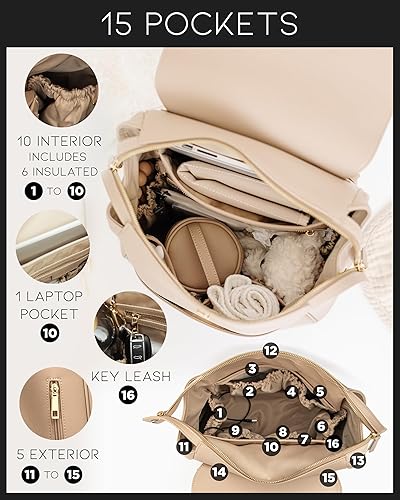 Miniatura 8 de MIA + SOPHIA Mochila de cuero para pañales con puerto de carga USB, cambiador, correas de cochecito y soporte para botellas (beige oliva)